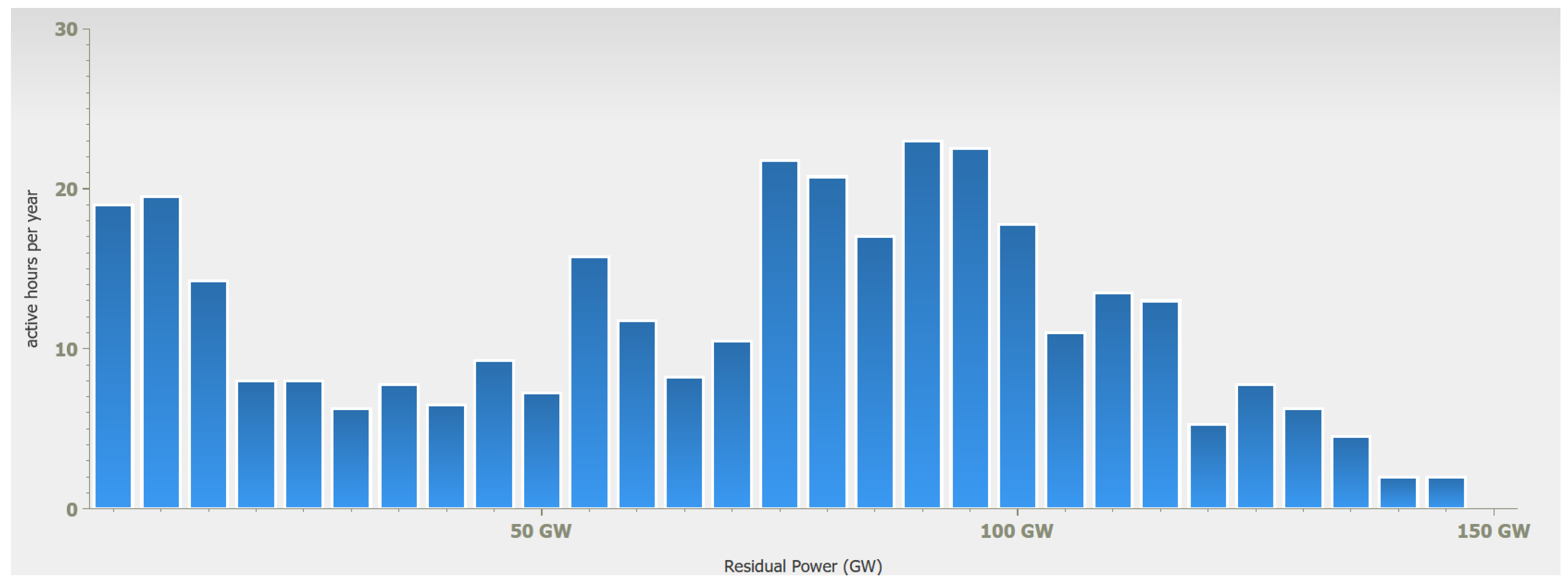 Preprints 155016 g014