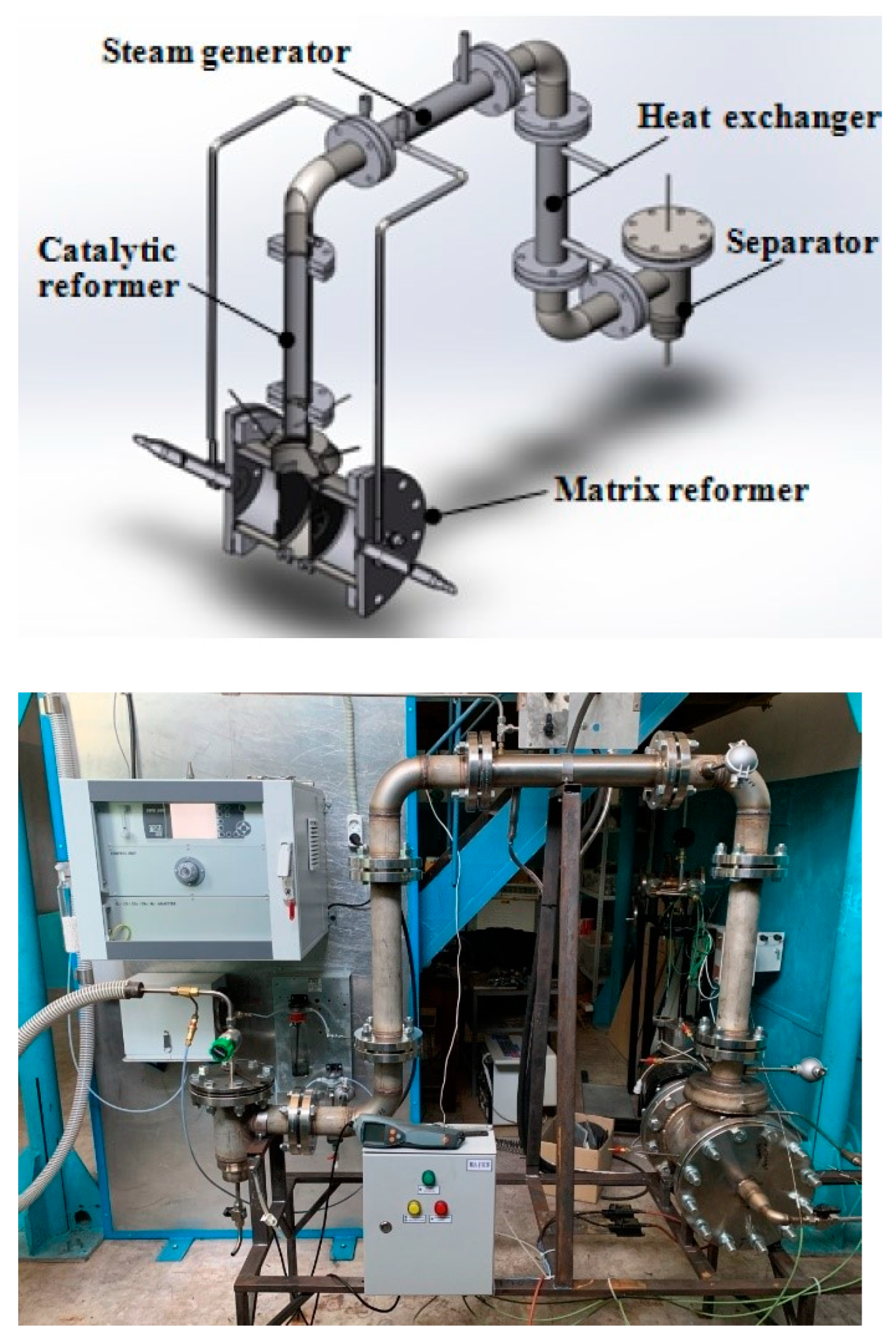 Preprints 146419 g004