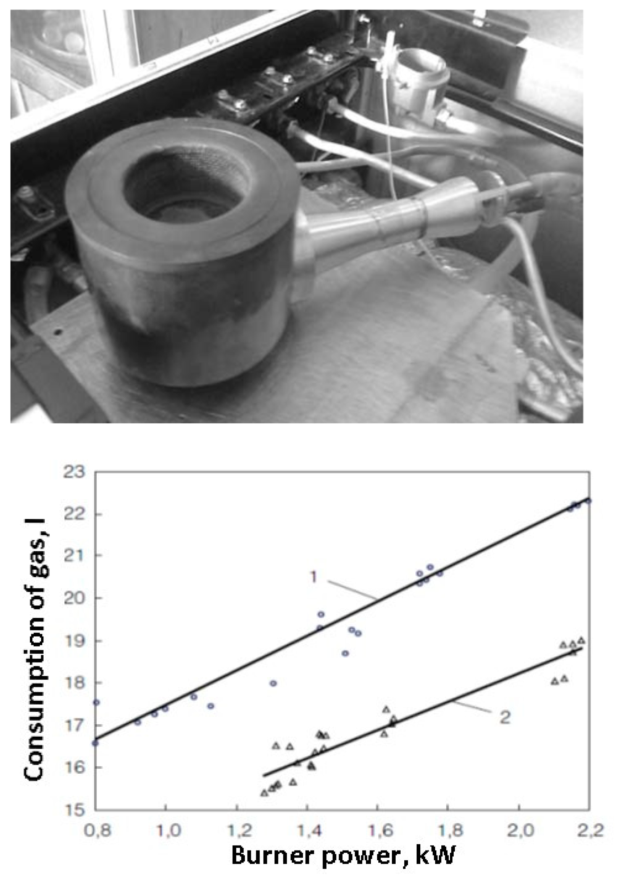 Preprints 146419 g007