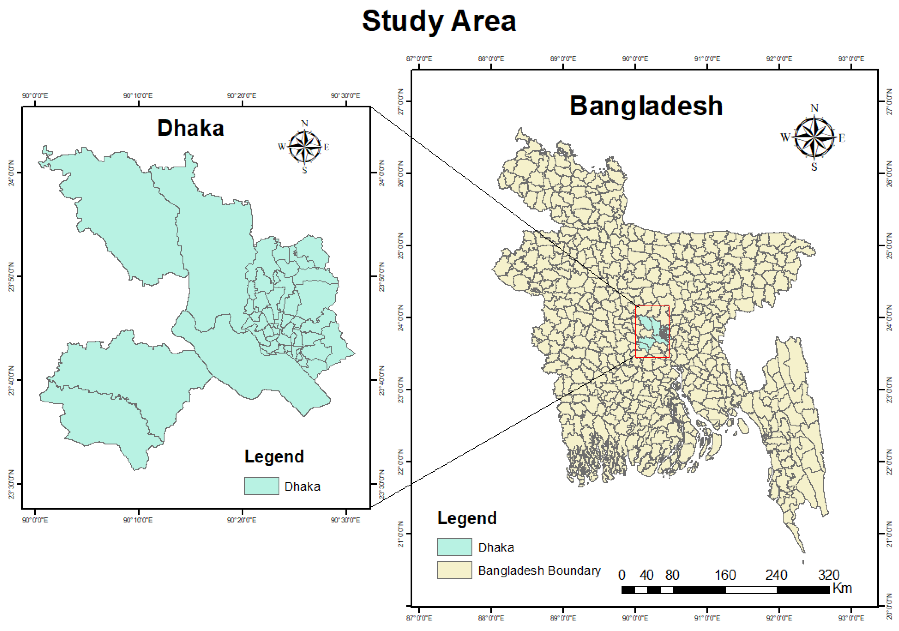 Preprints 155247 g002