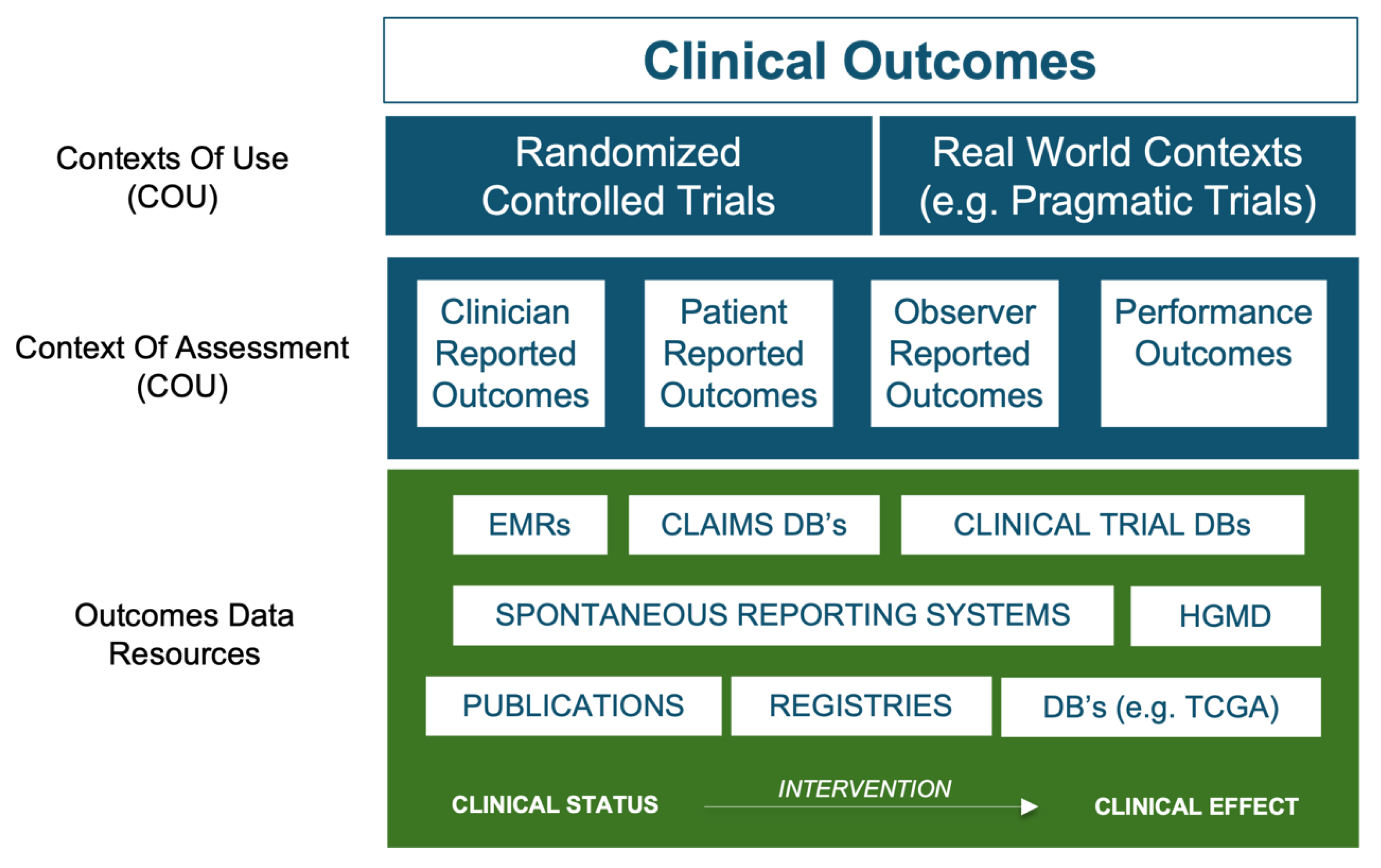 Preprints 73478 g002