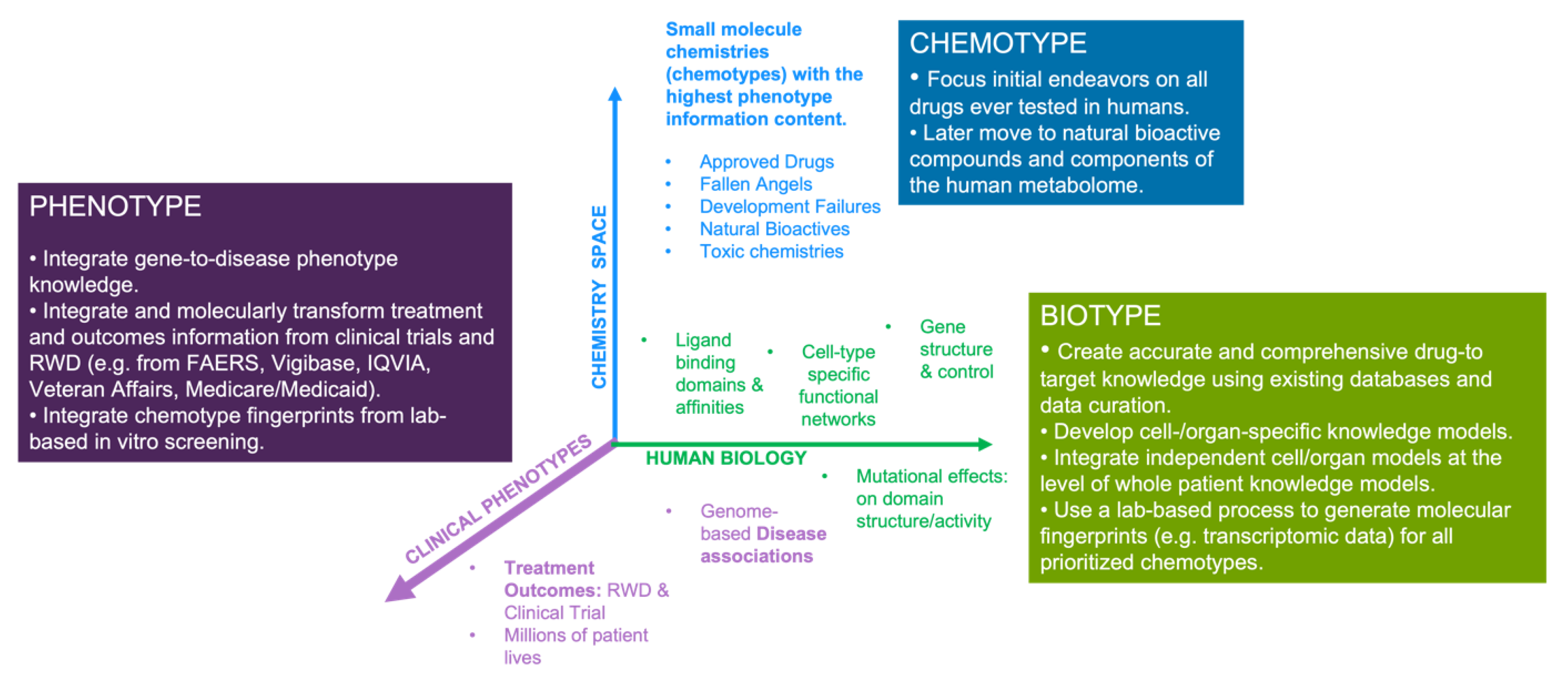 Preprints 73478 g004
