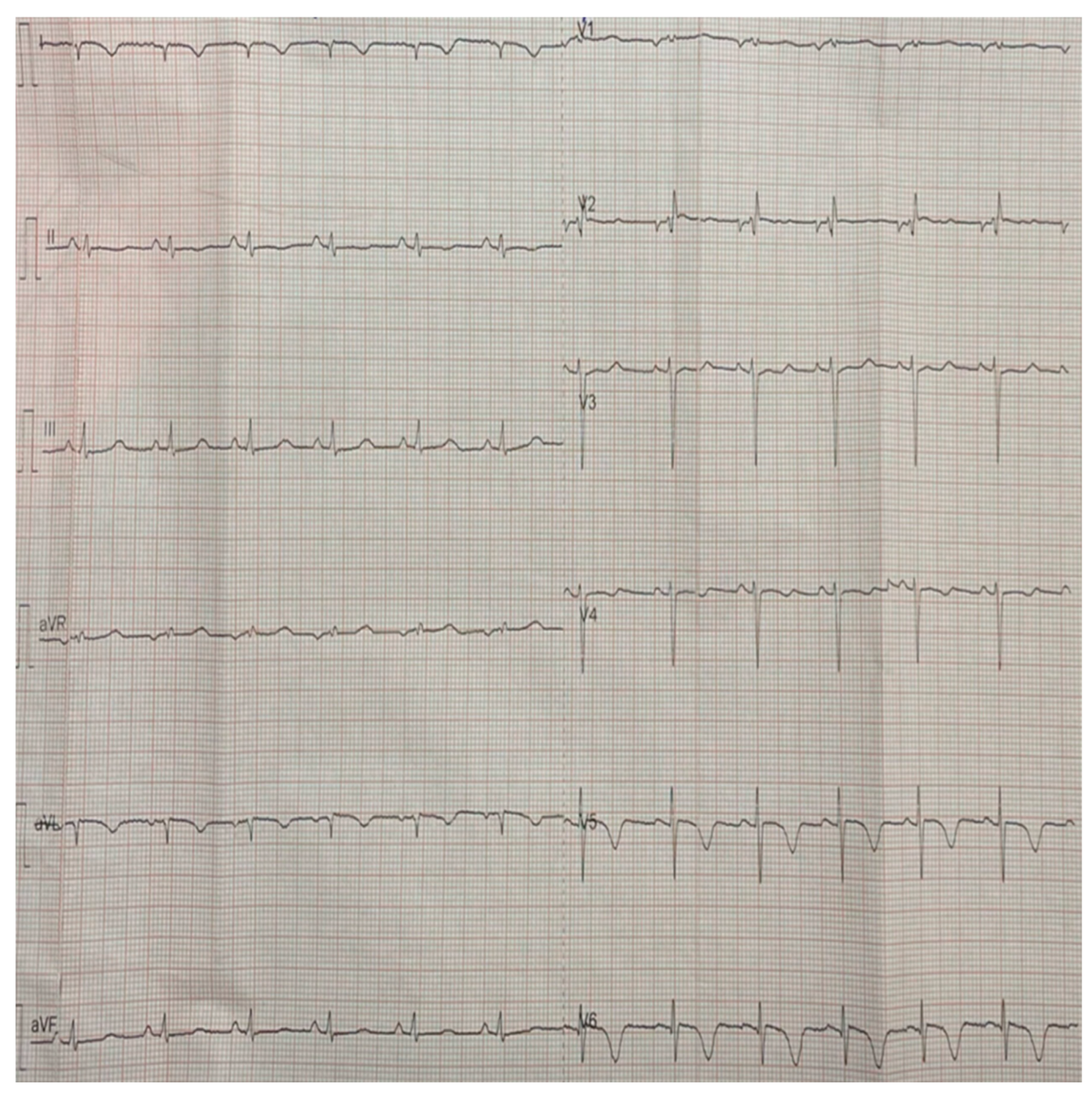 Preprints 112854 g003