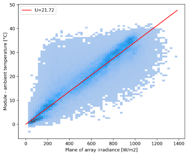 Preprints 234360 g002 Preprints 234360 g002