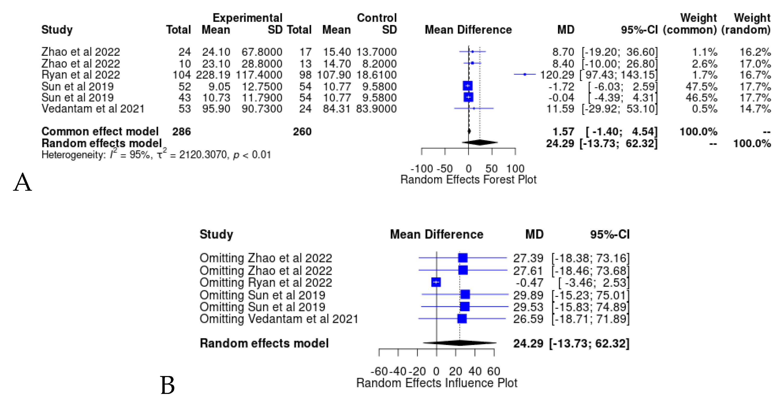 Preprints 76055 g003