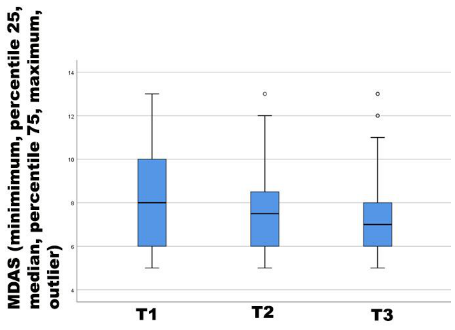 Preprints 229706 g002 Preprints 229706 g002