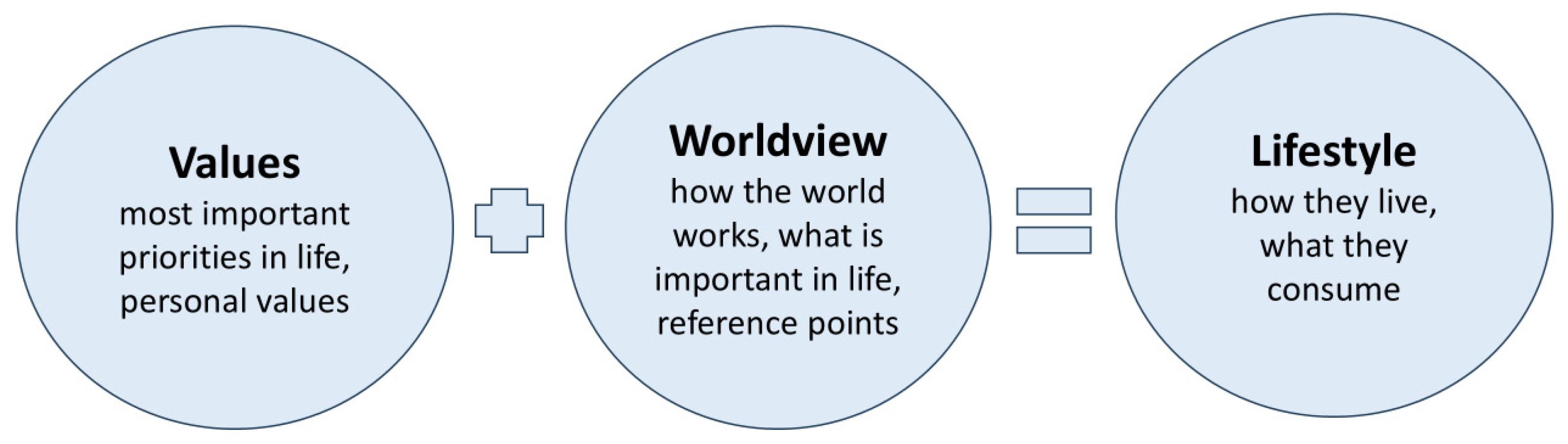 Preprints 198775 g001