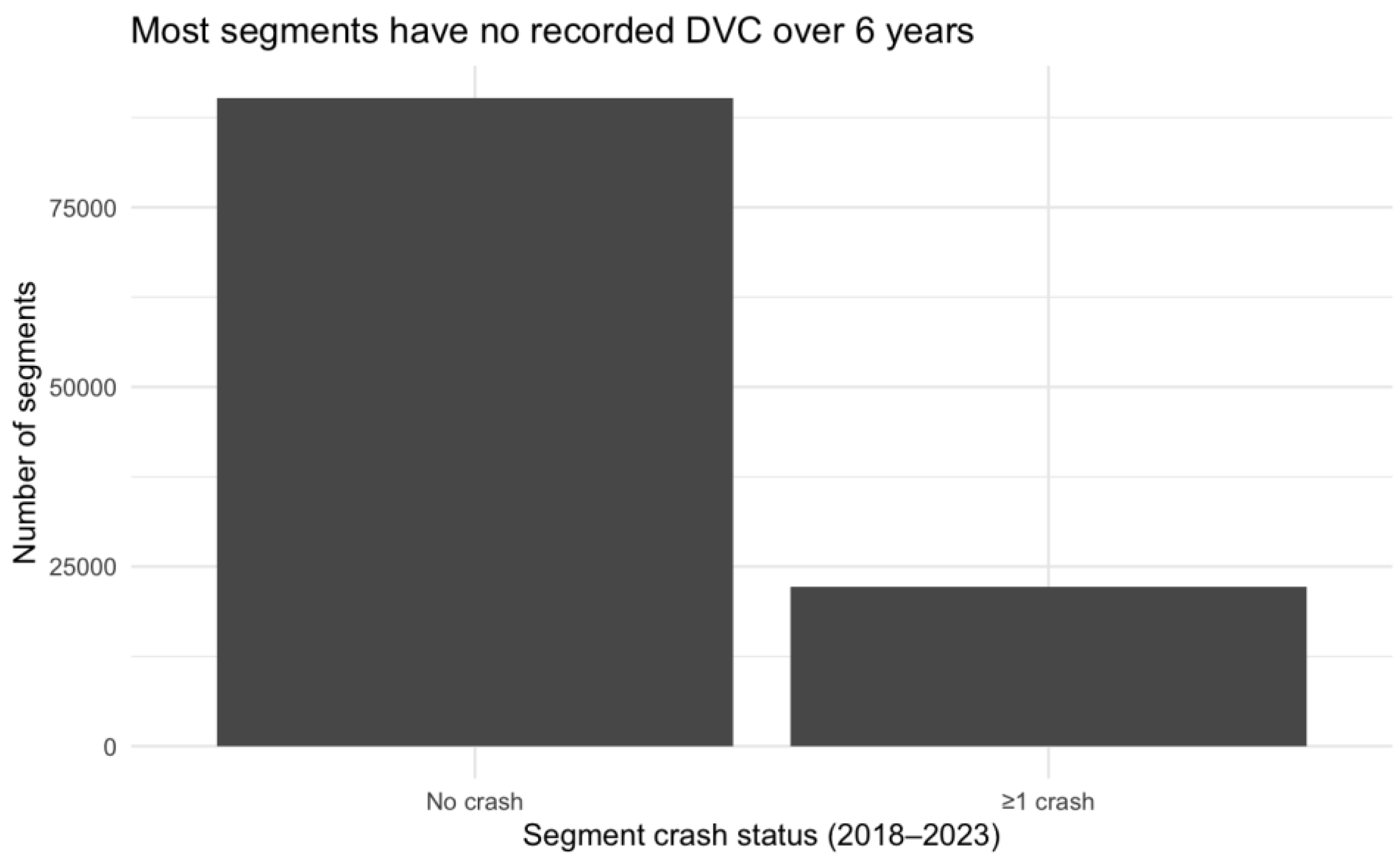 Preprints 187674 g001