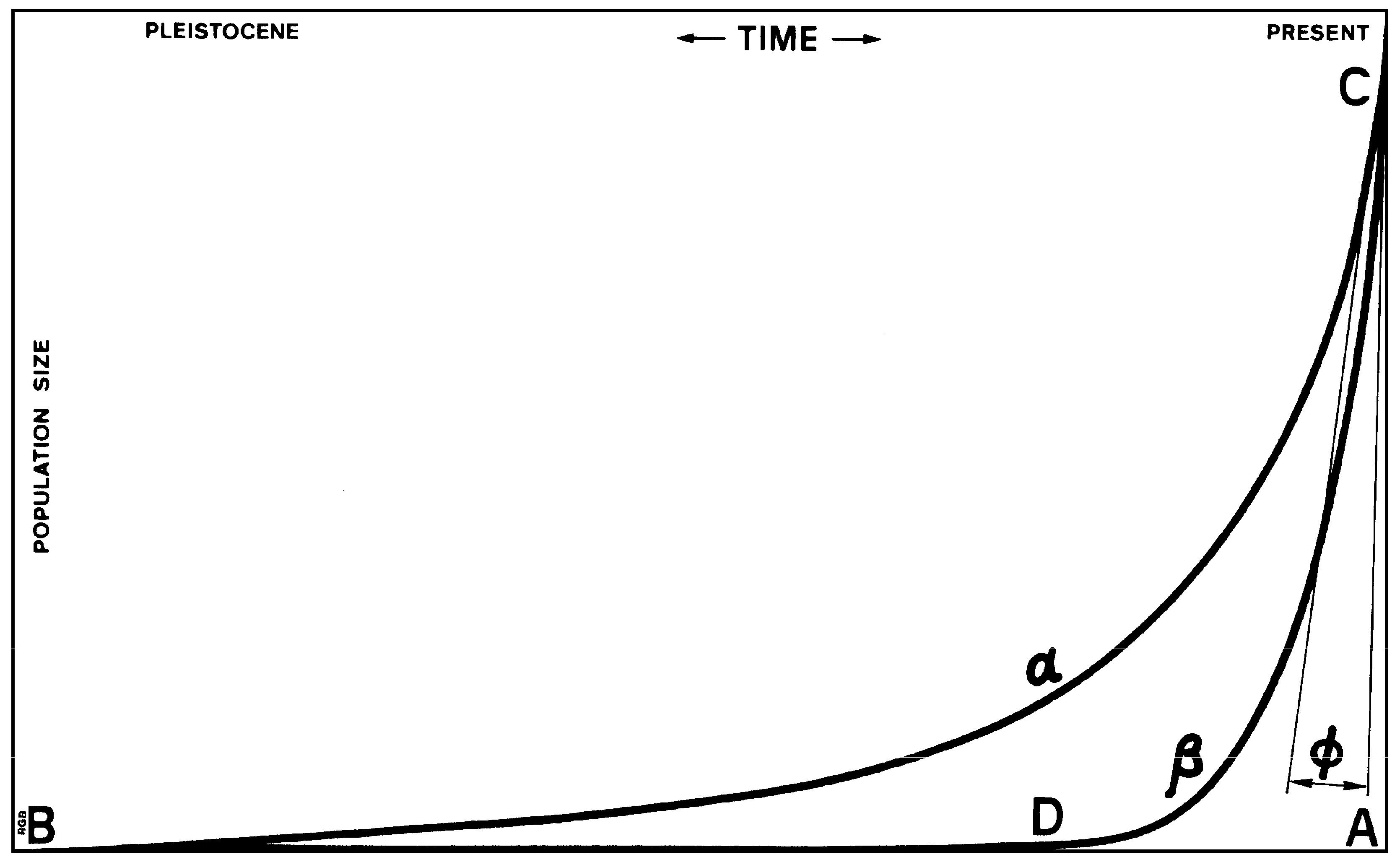 Preprints 185007 g003