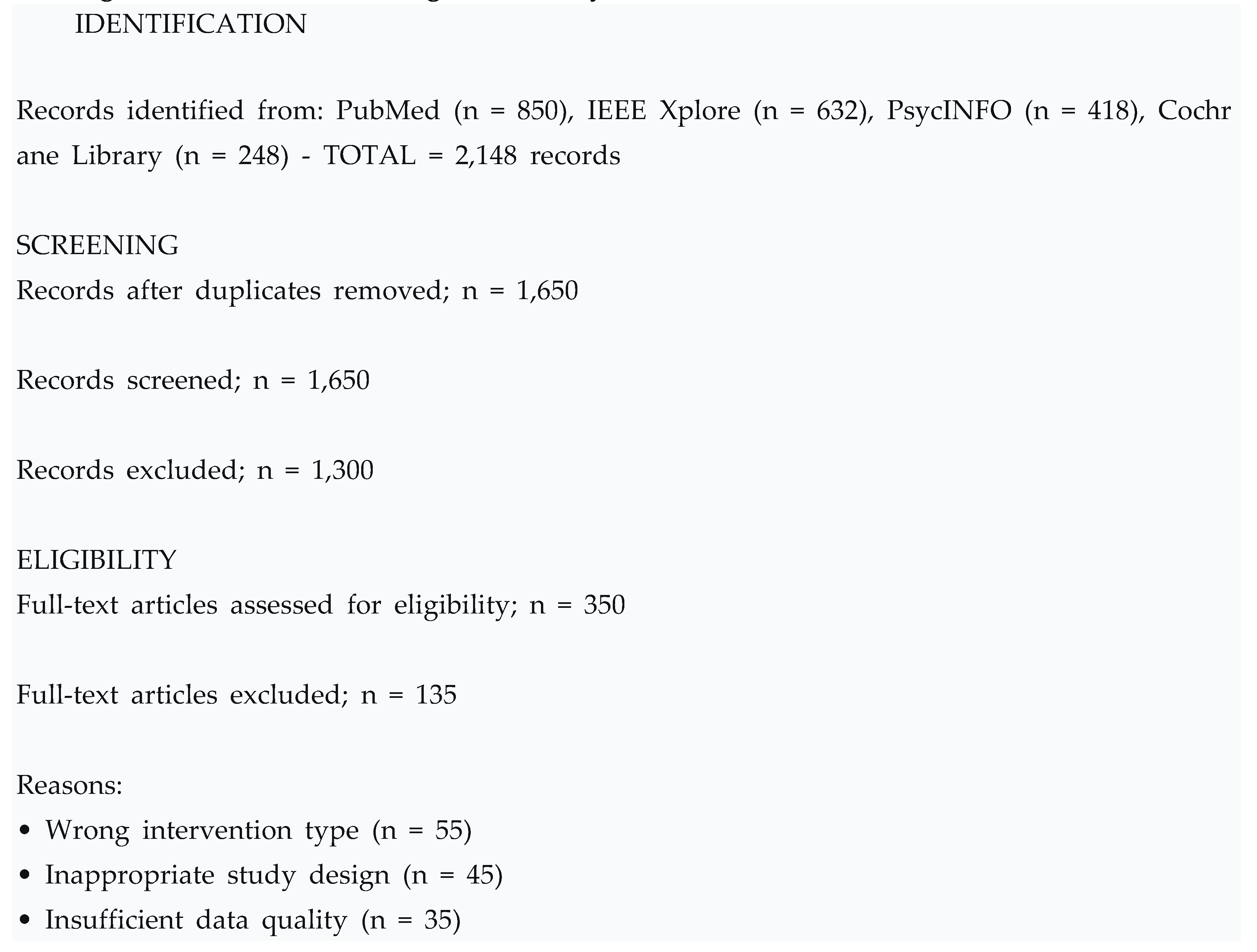 Preprints 187511 g001