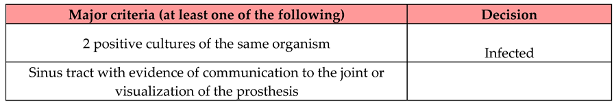 Preprints 115992 i001