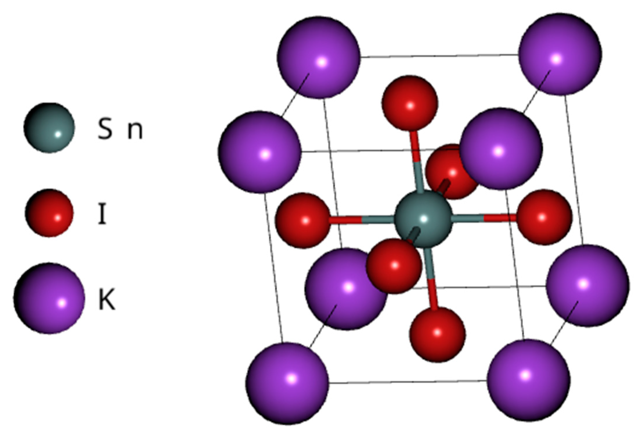 Preprints 152890 g002