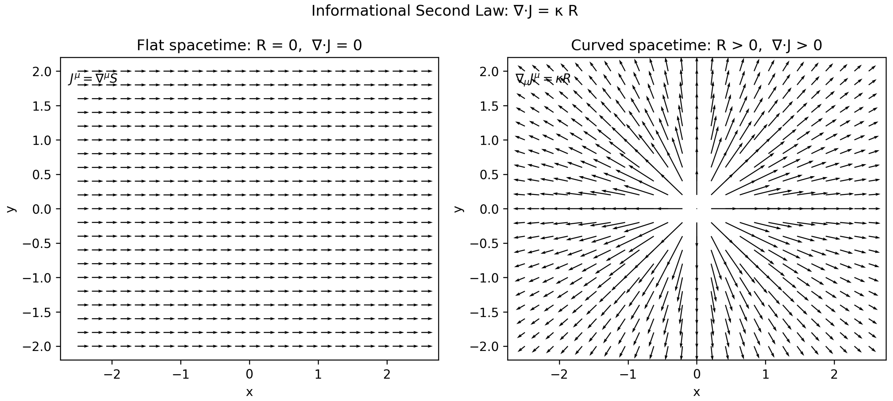 Preprints 193060 g001