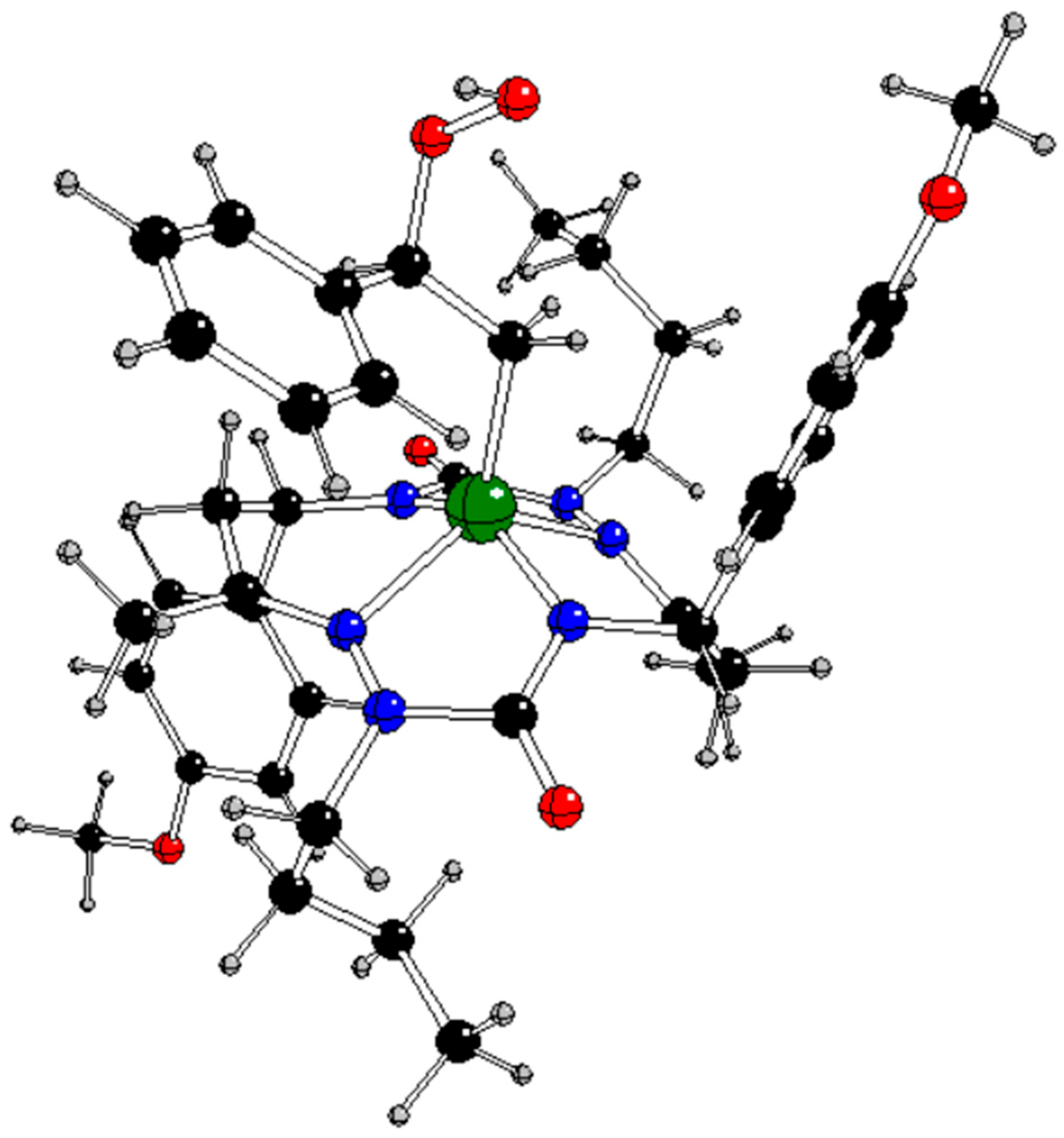 Preprints 165212 g008