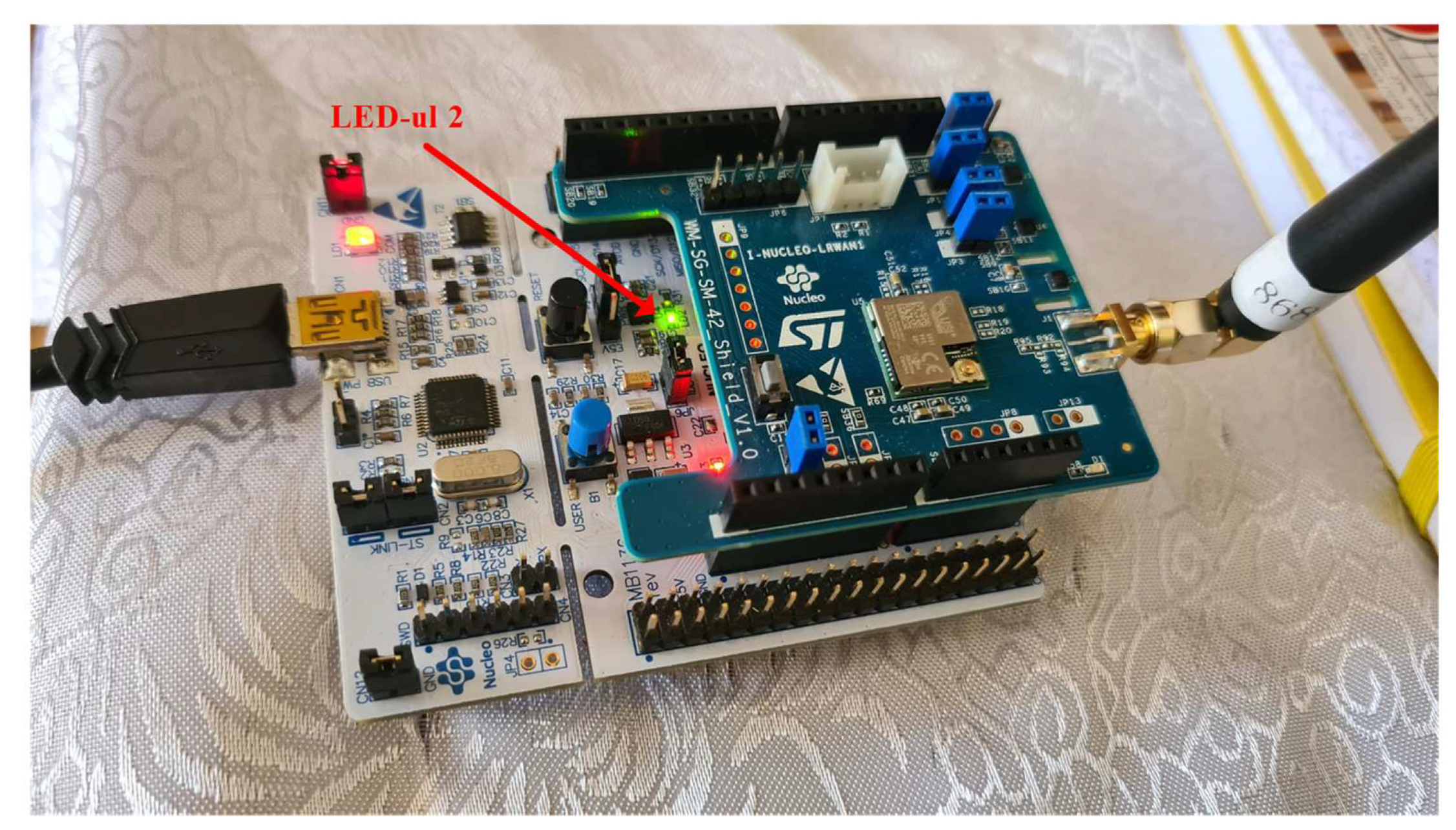 Preprints 141293 g011