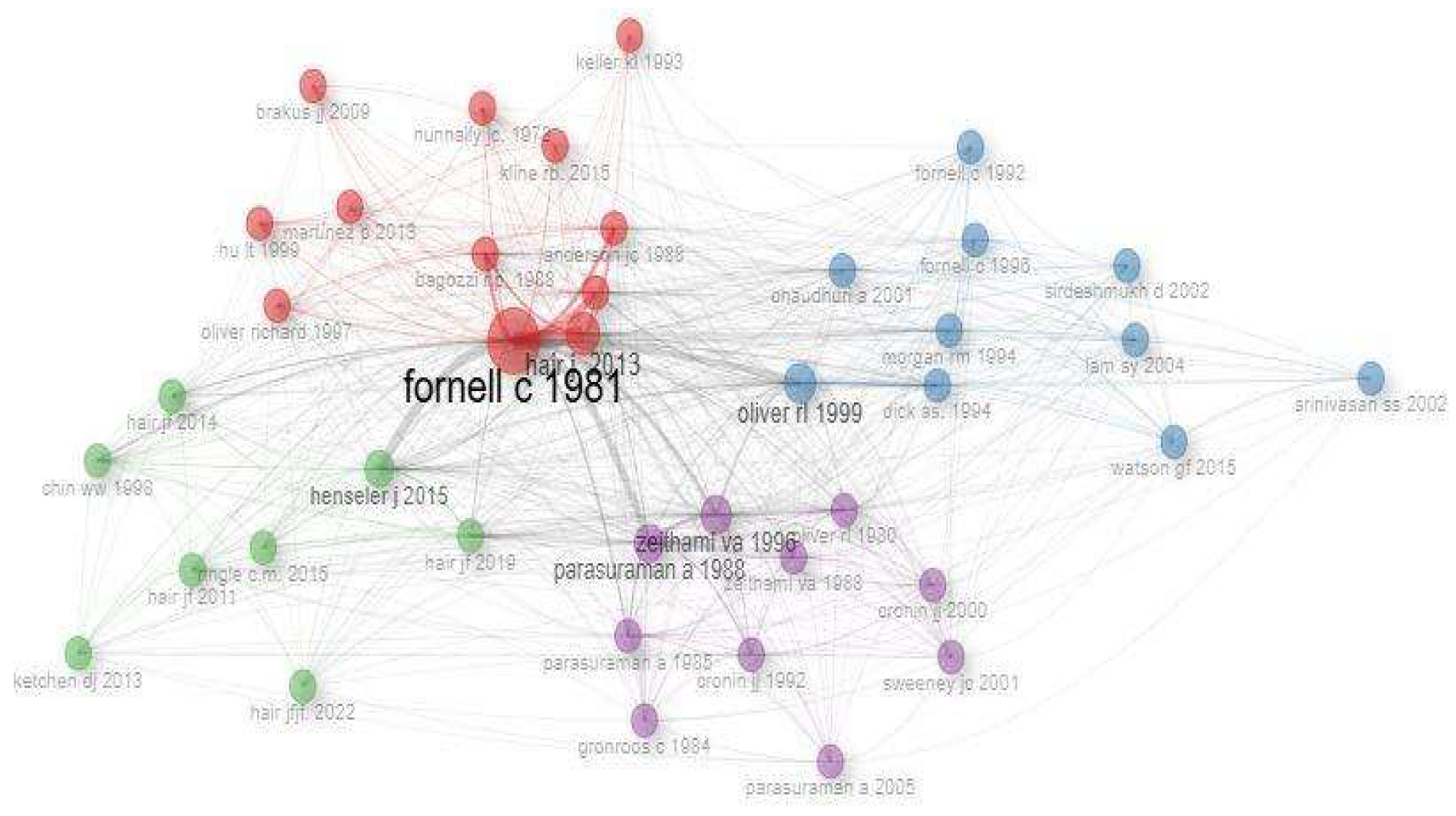 Preprints 148175 g003