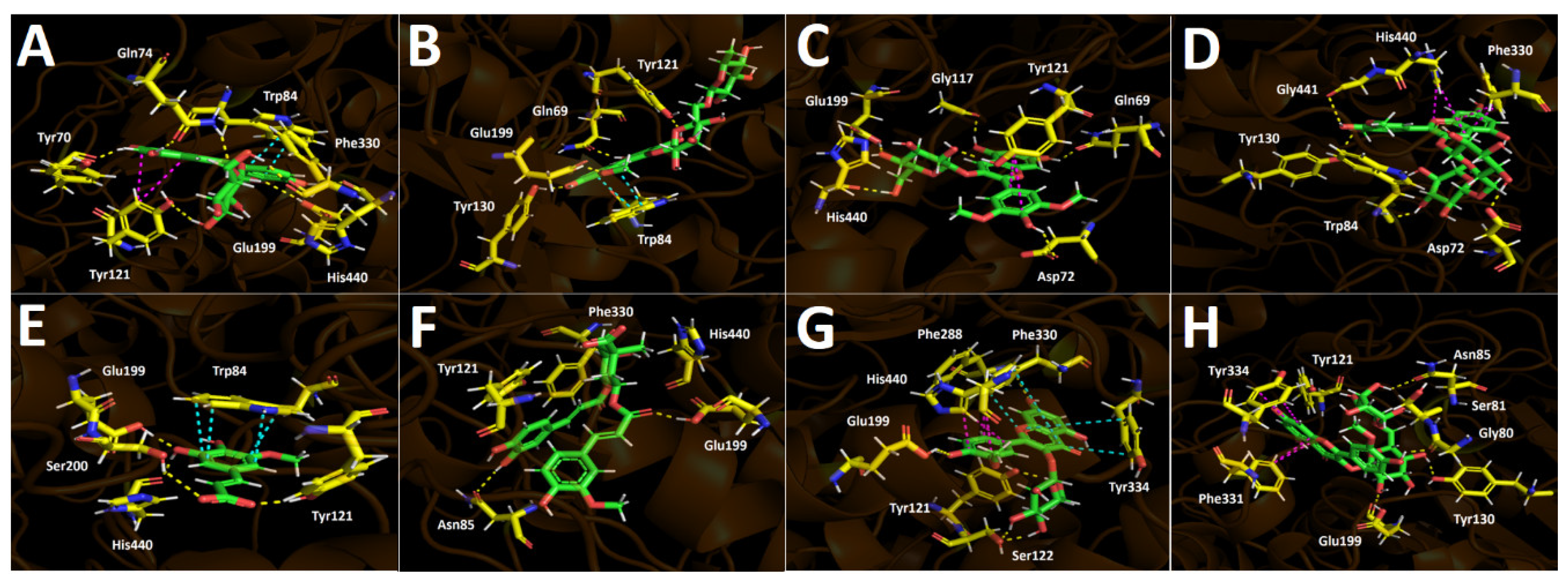 Preprints 189864 g008