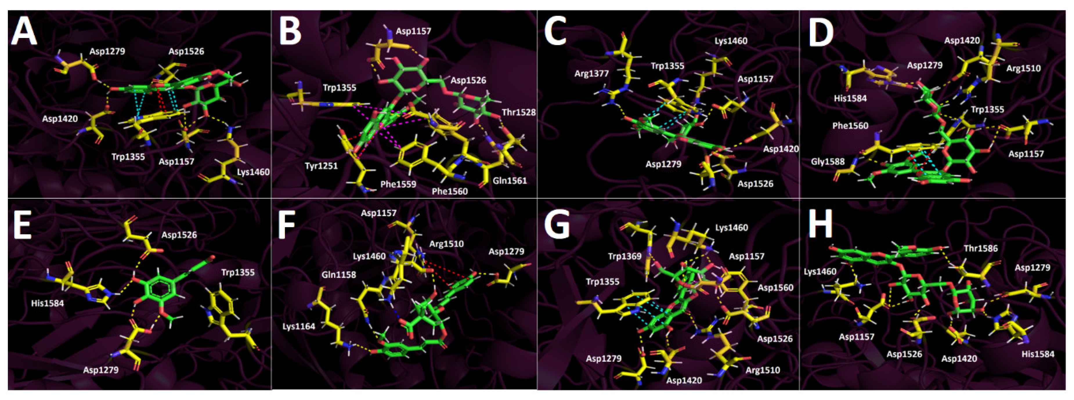Preprints 189864 g010