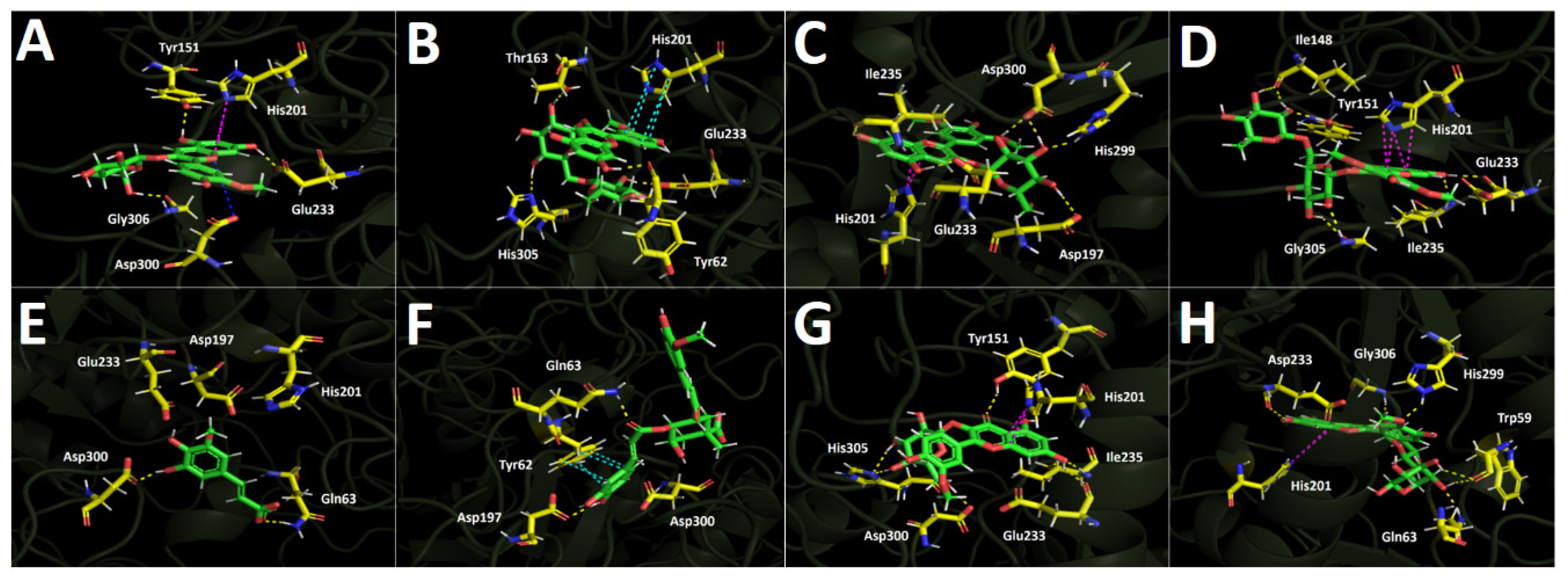 Preprints 189864 g011