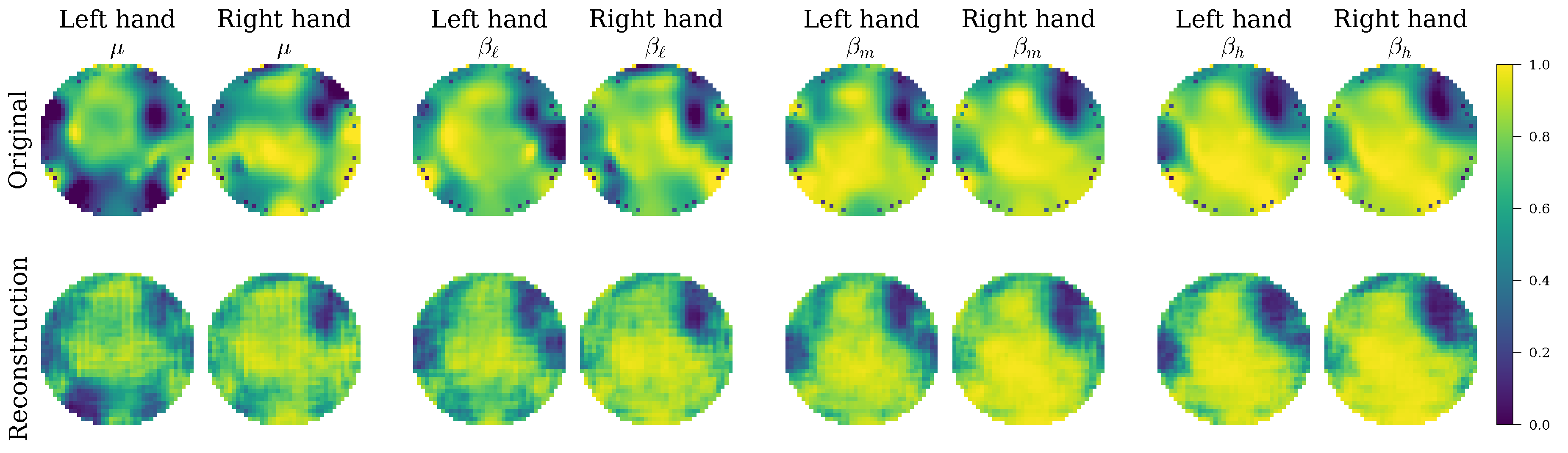 Preprints 183708 g009