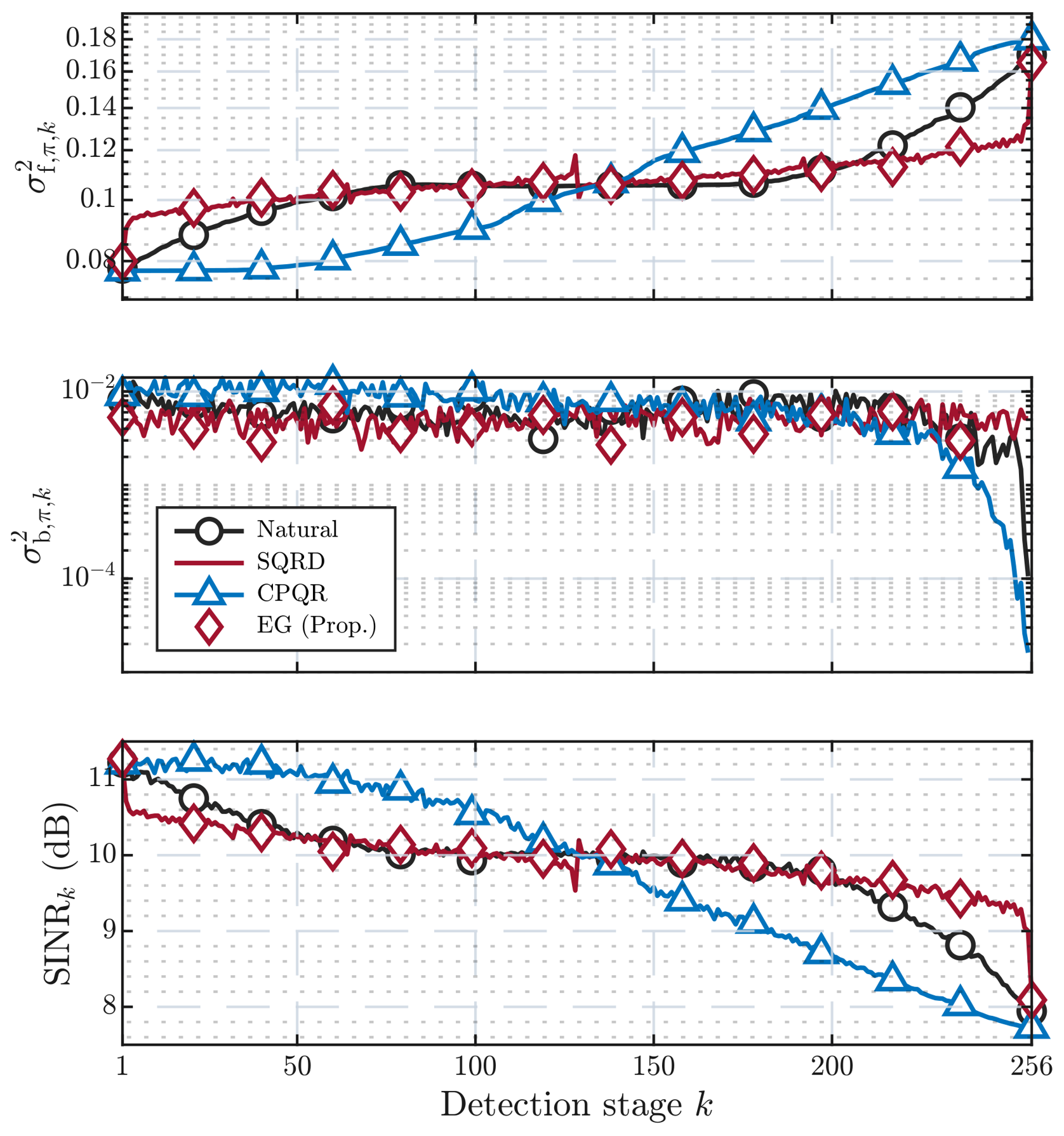 Preprints 237525 g004 Preprints 237525 g004