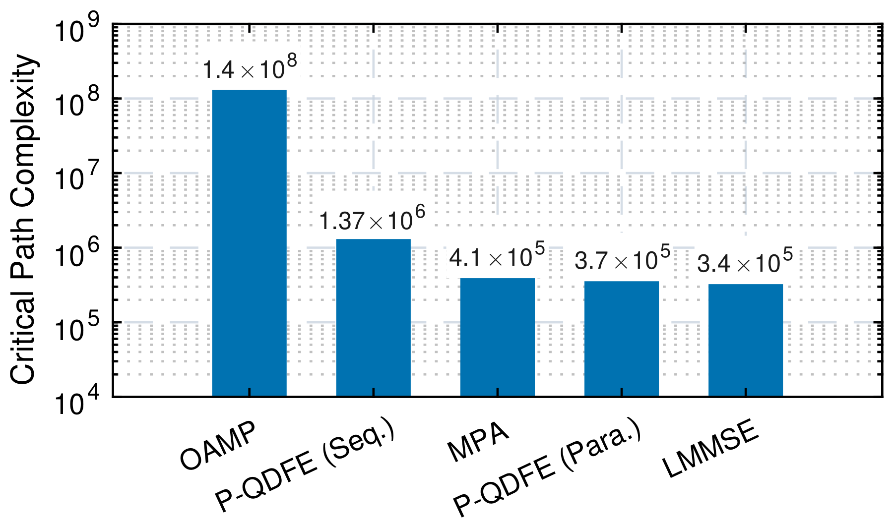 Preprints 237525 g014 Preprints 237525 g014