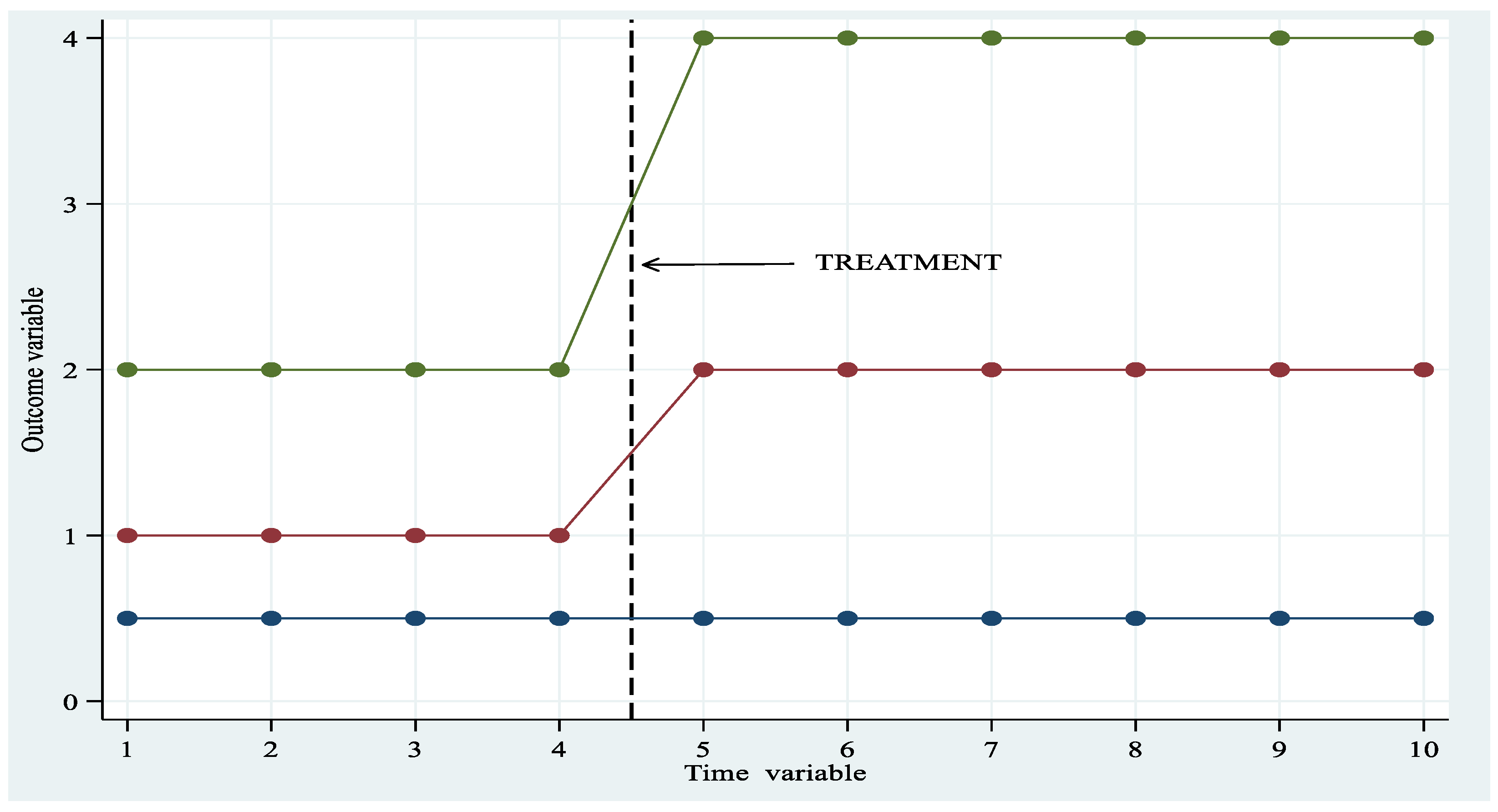 Preprints 172397 g002