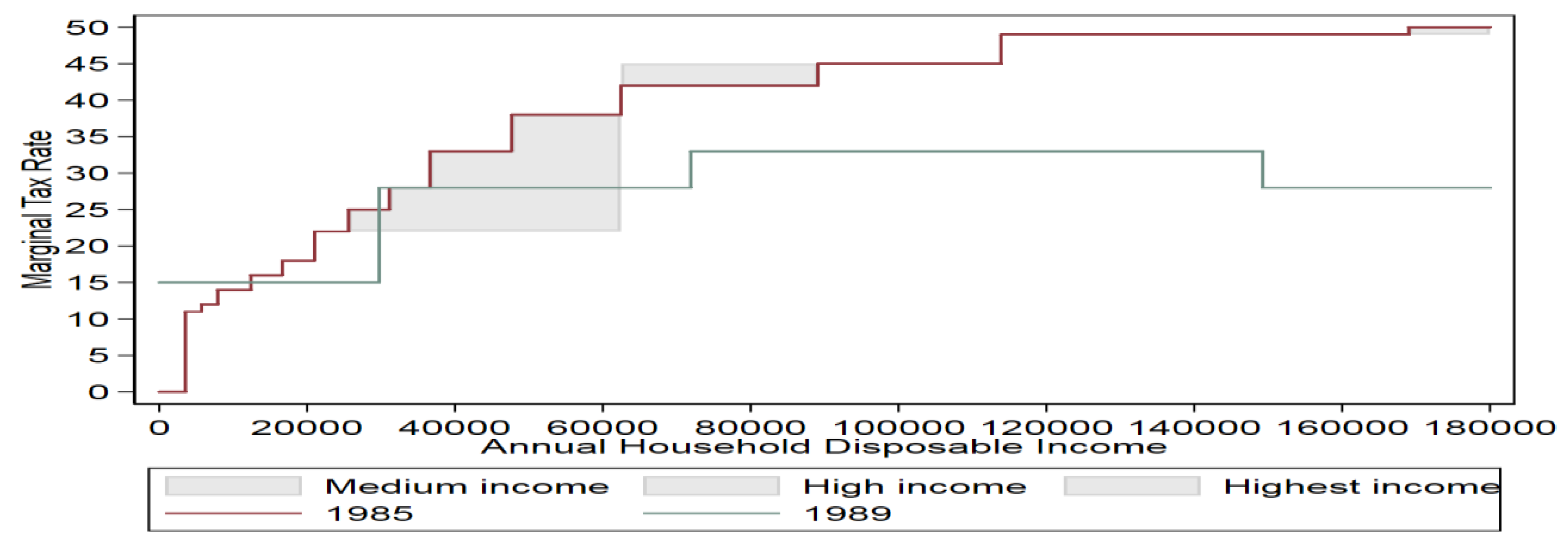 Preprints 172397 i001