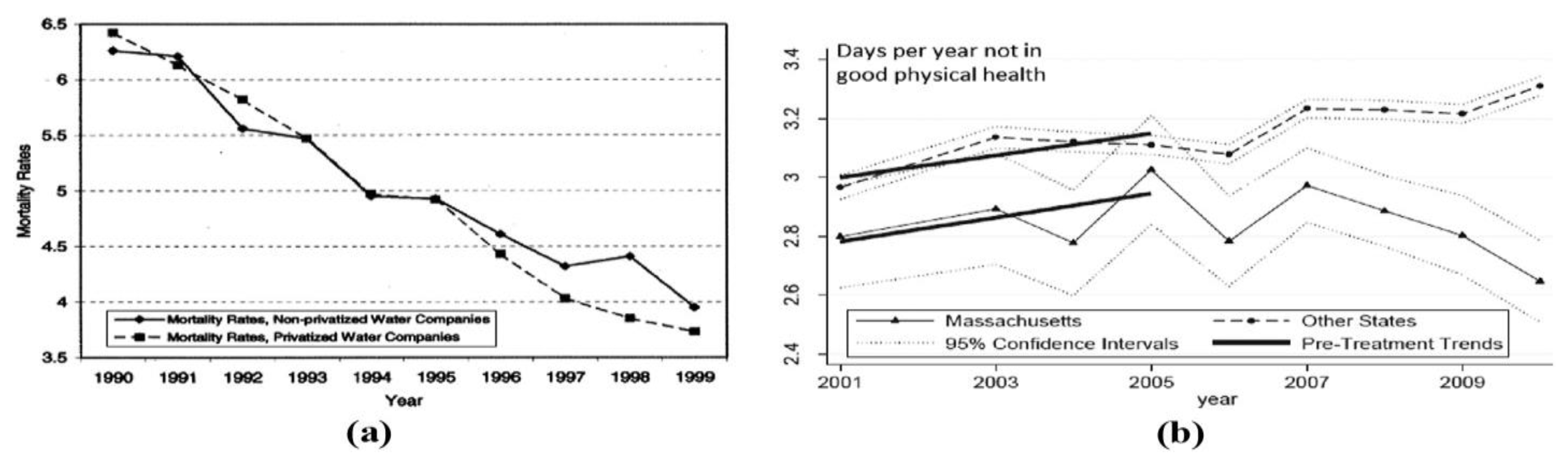 Preprints 172397 i005