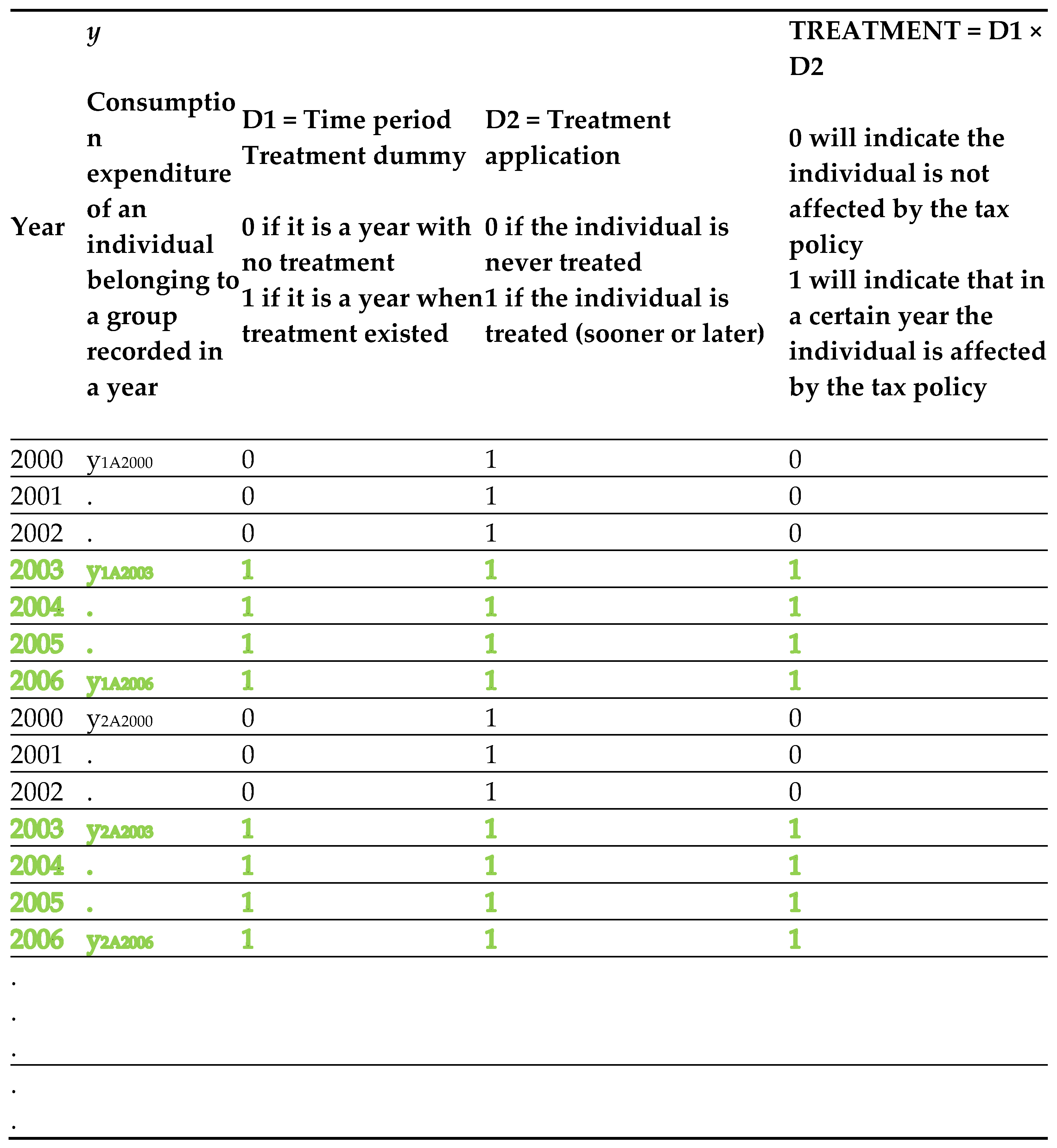 Preprints 172397 i006