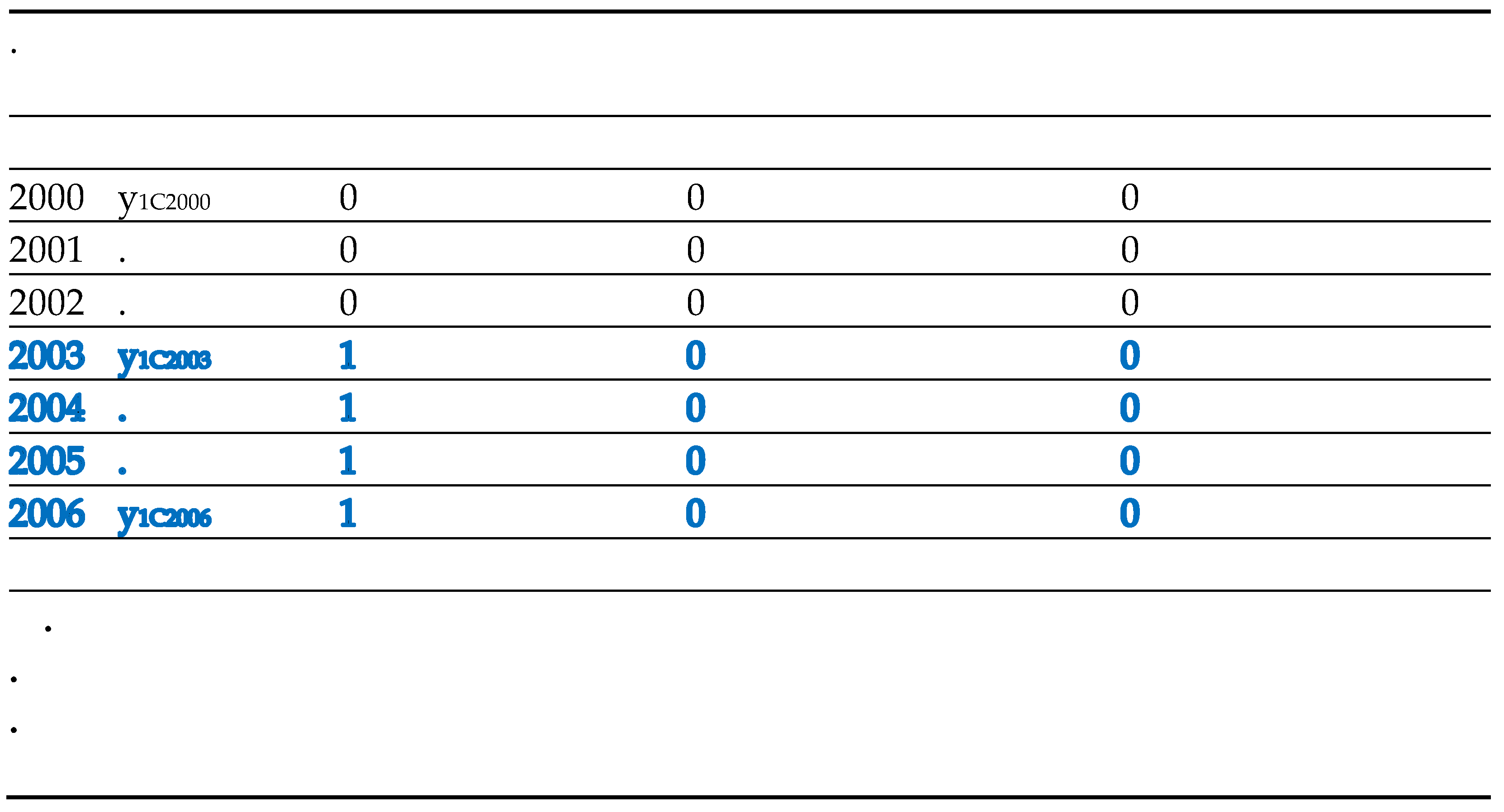 Preprints 172397 i007