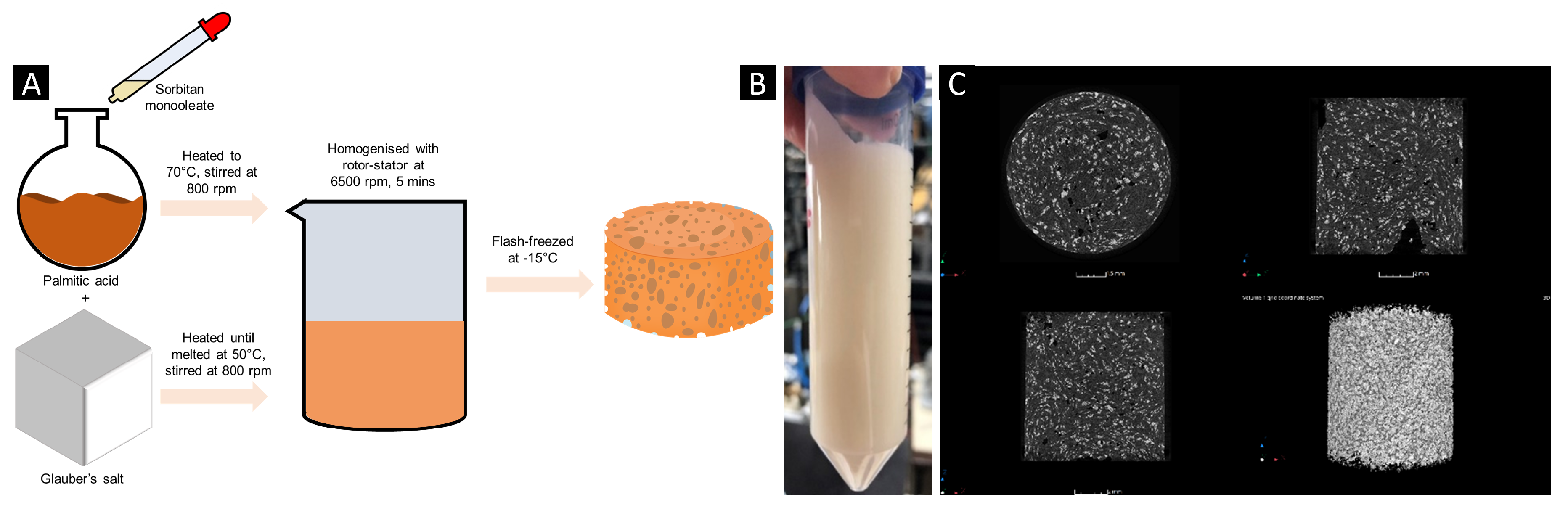 Preprints 150525 g001