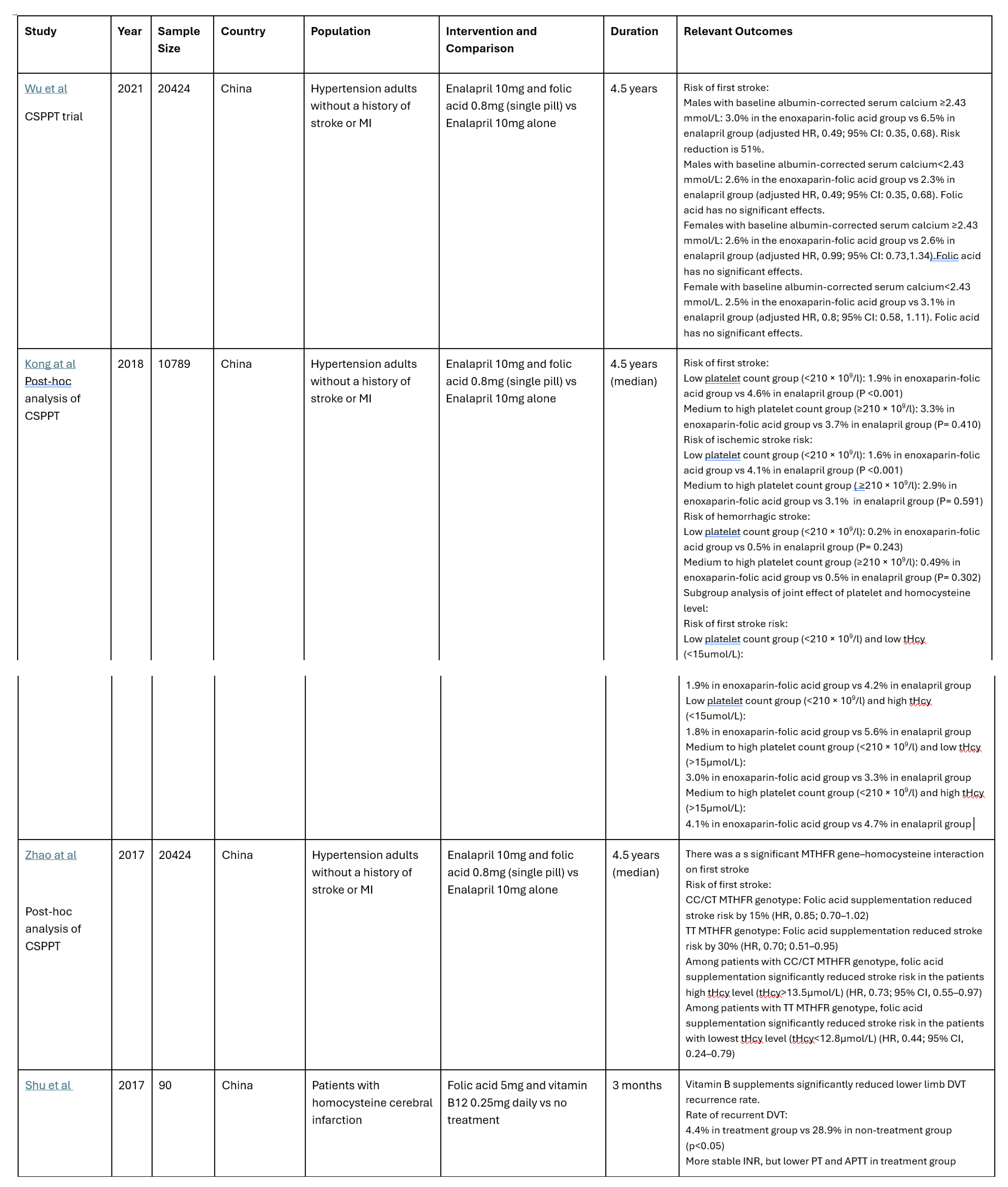 Preprints 148200 i001a