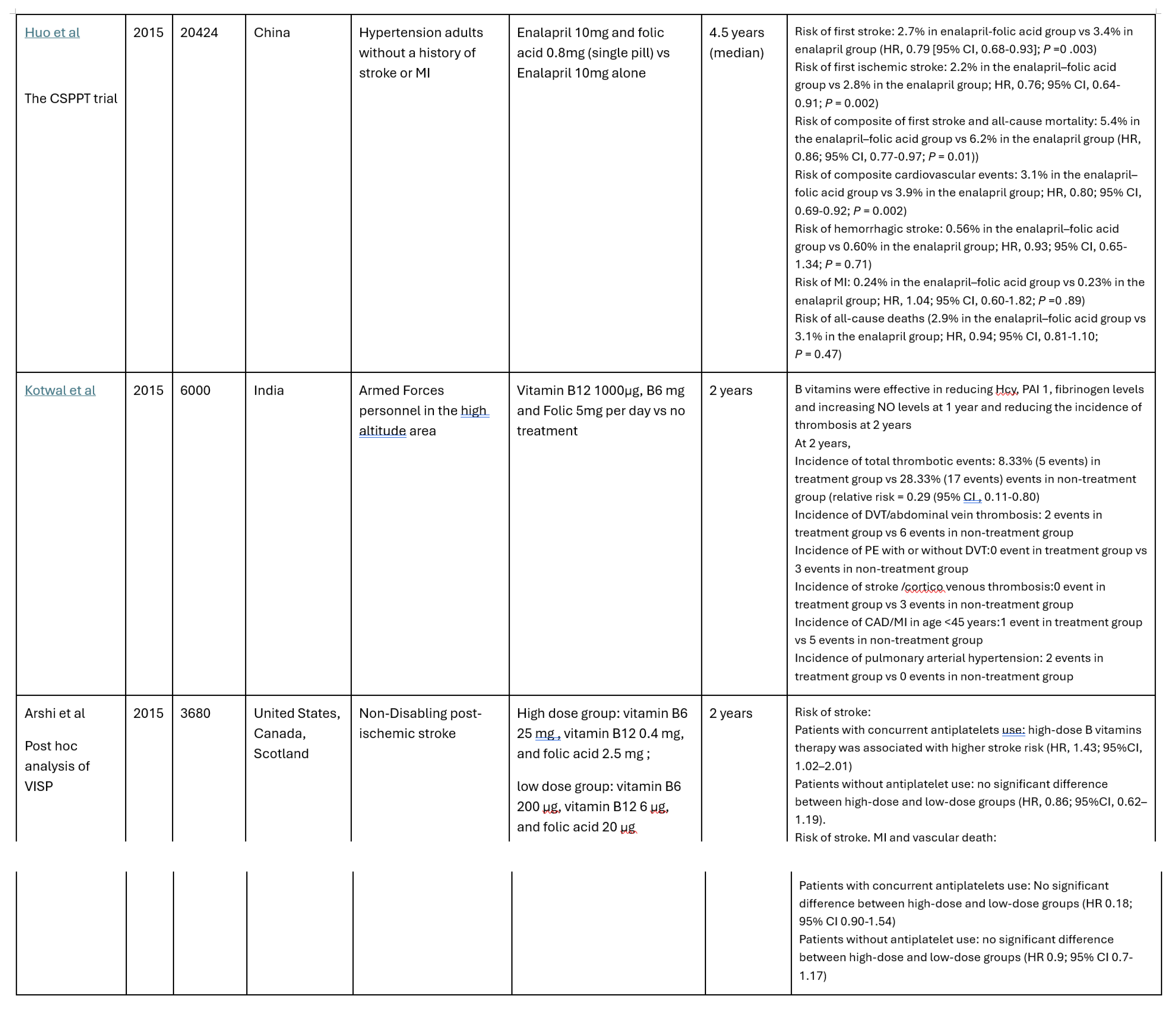 Preprints 148200 i001b