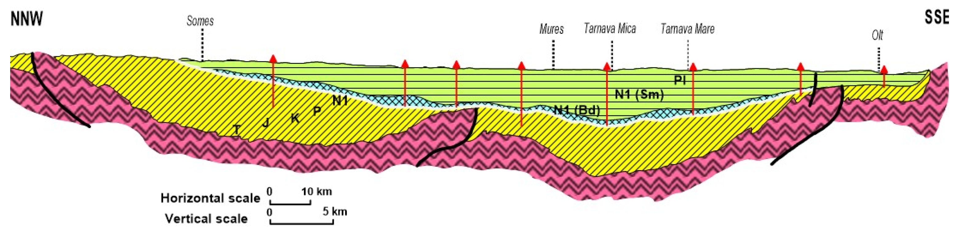 Preprints 158721 g005