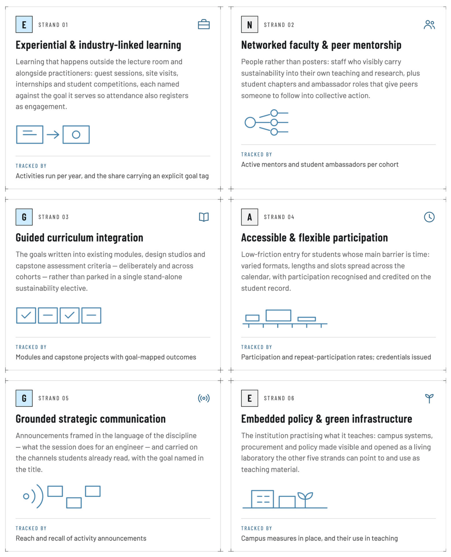 Preprints 235841 g010