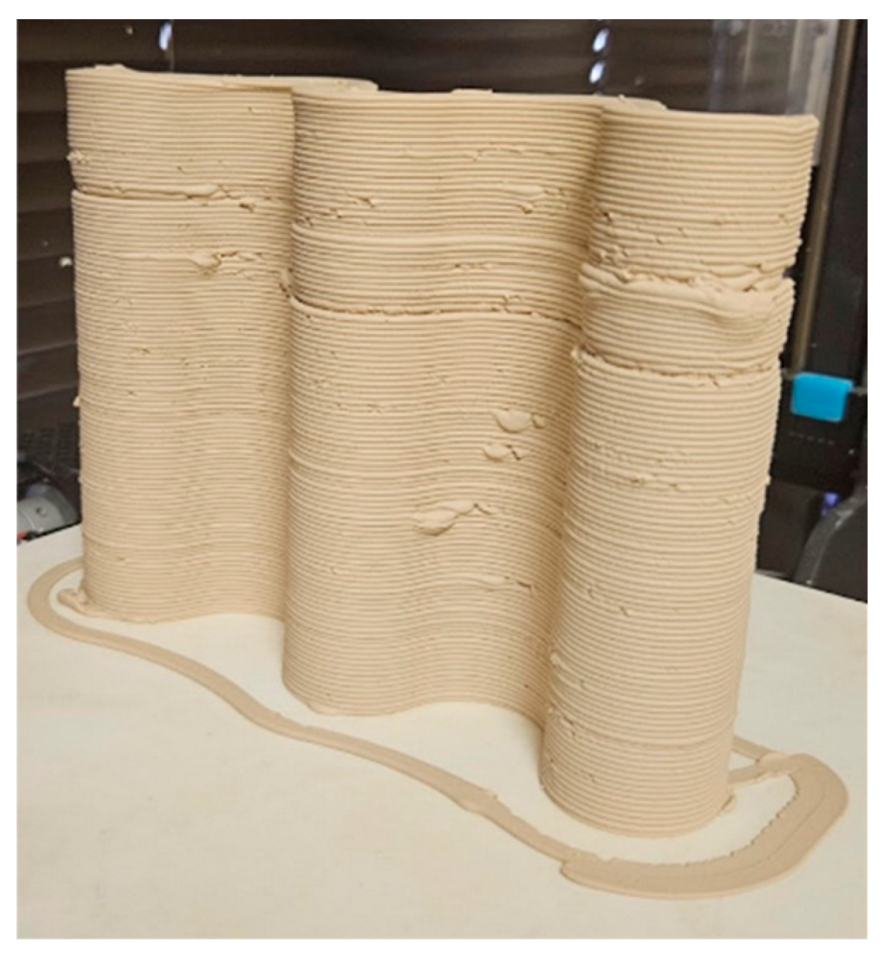 Preprints 192579 g002