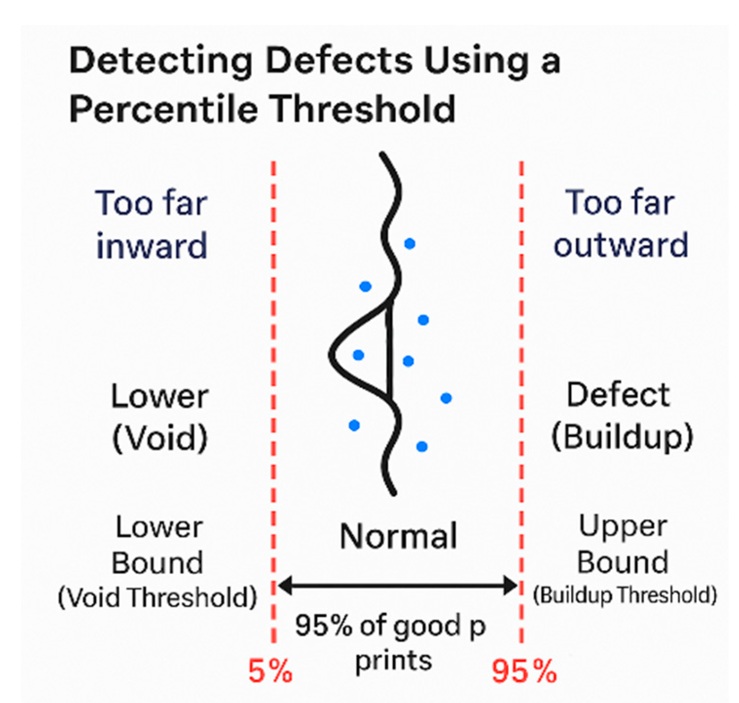 Preprints 192579 g003