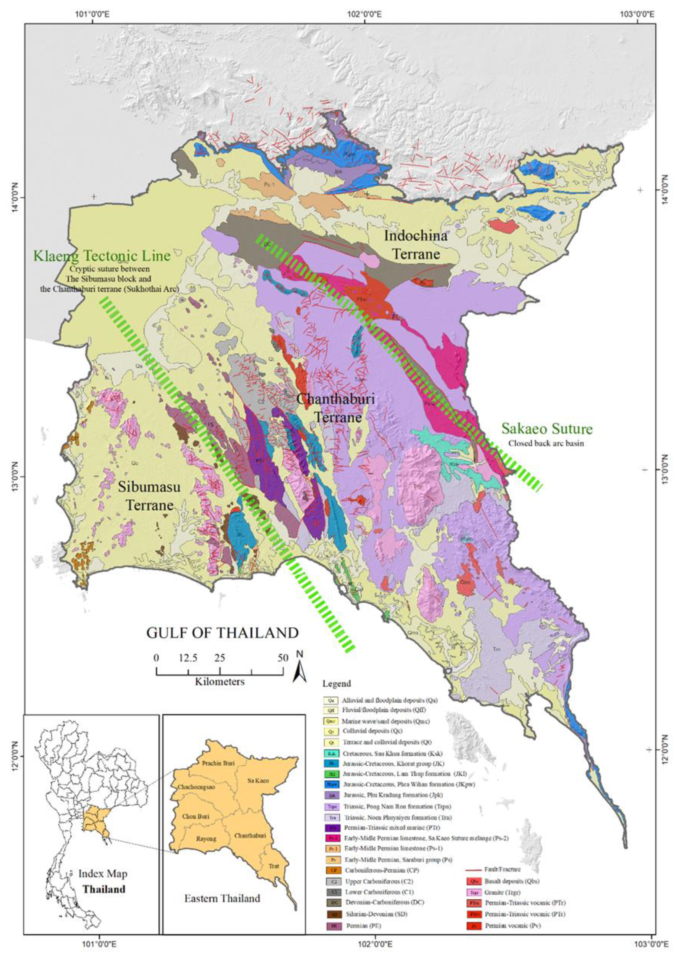 Preprints 80006 g001