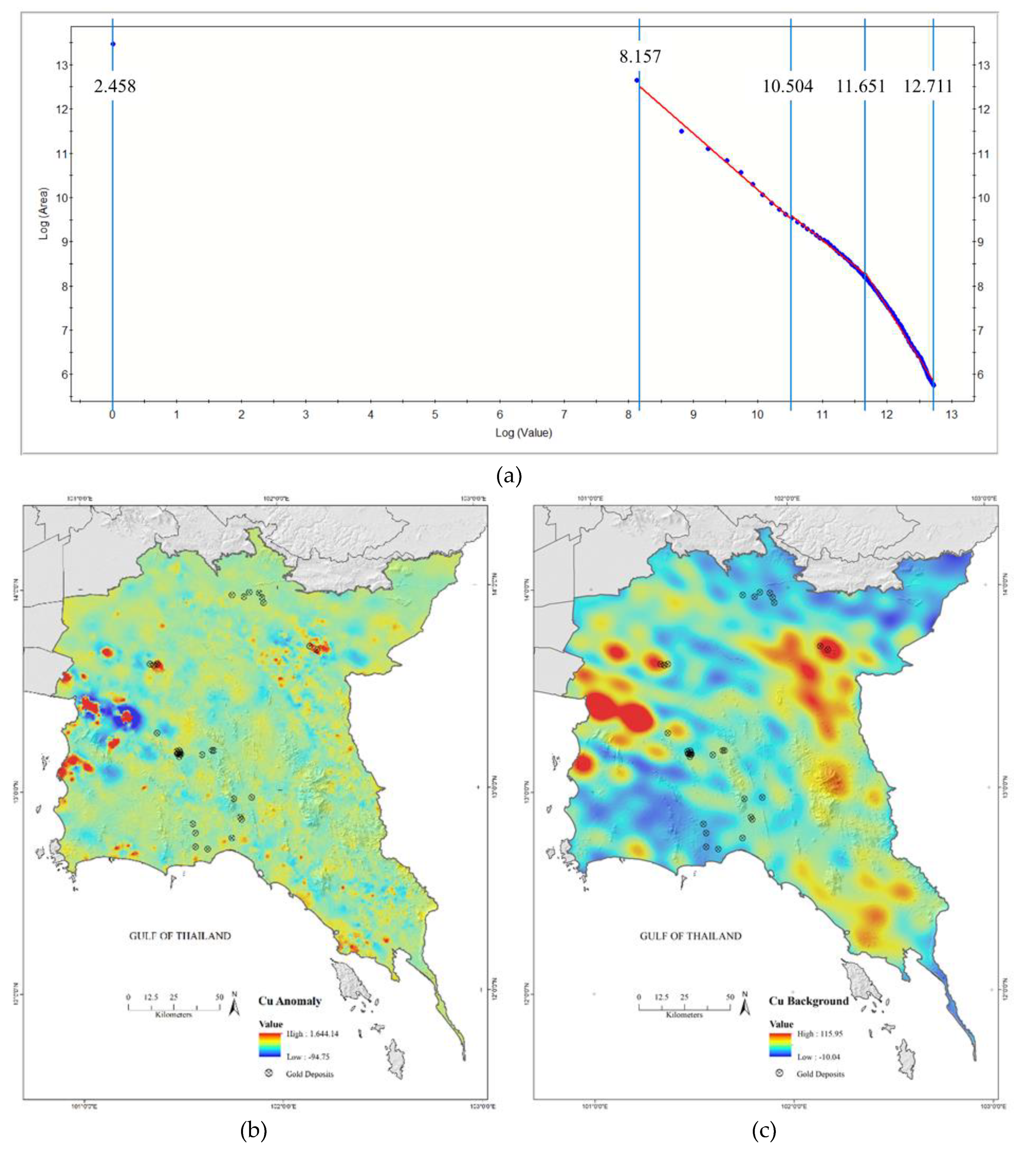 Preprints 80006 g007