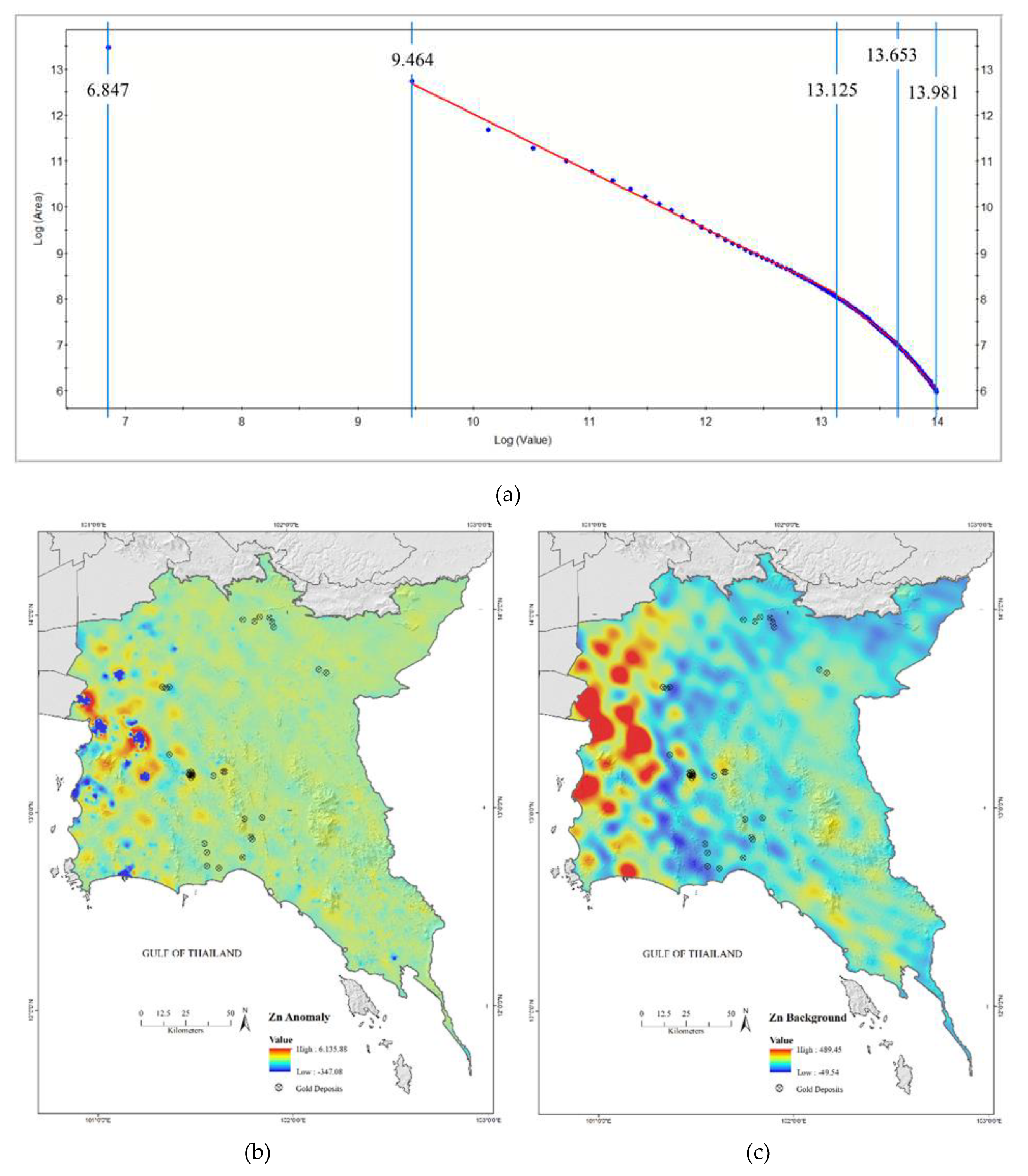 Preprints 80006 g008