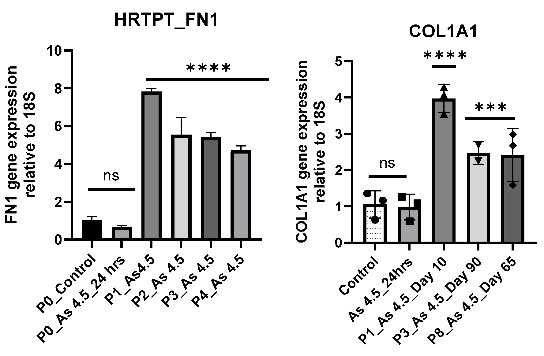 Preprints 154353 g0a1