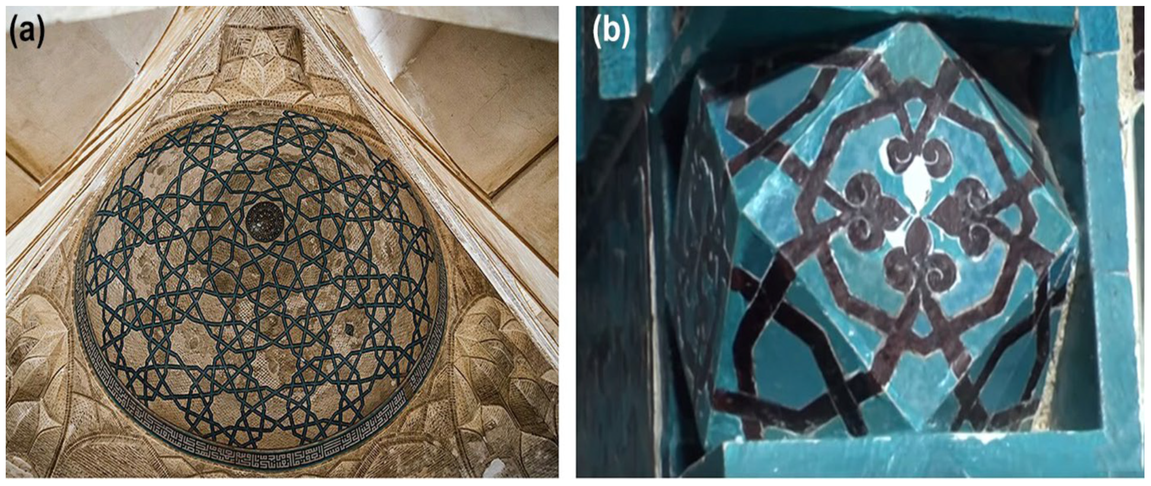 Preprints 165774 g001