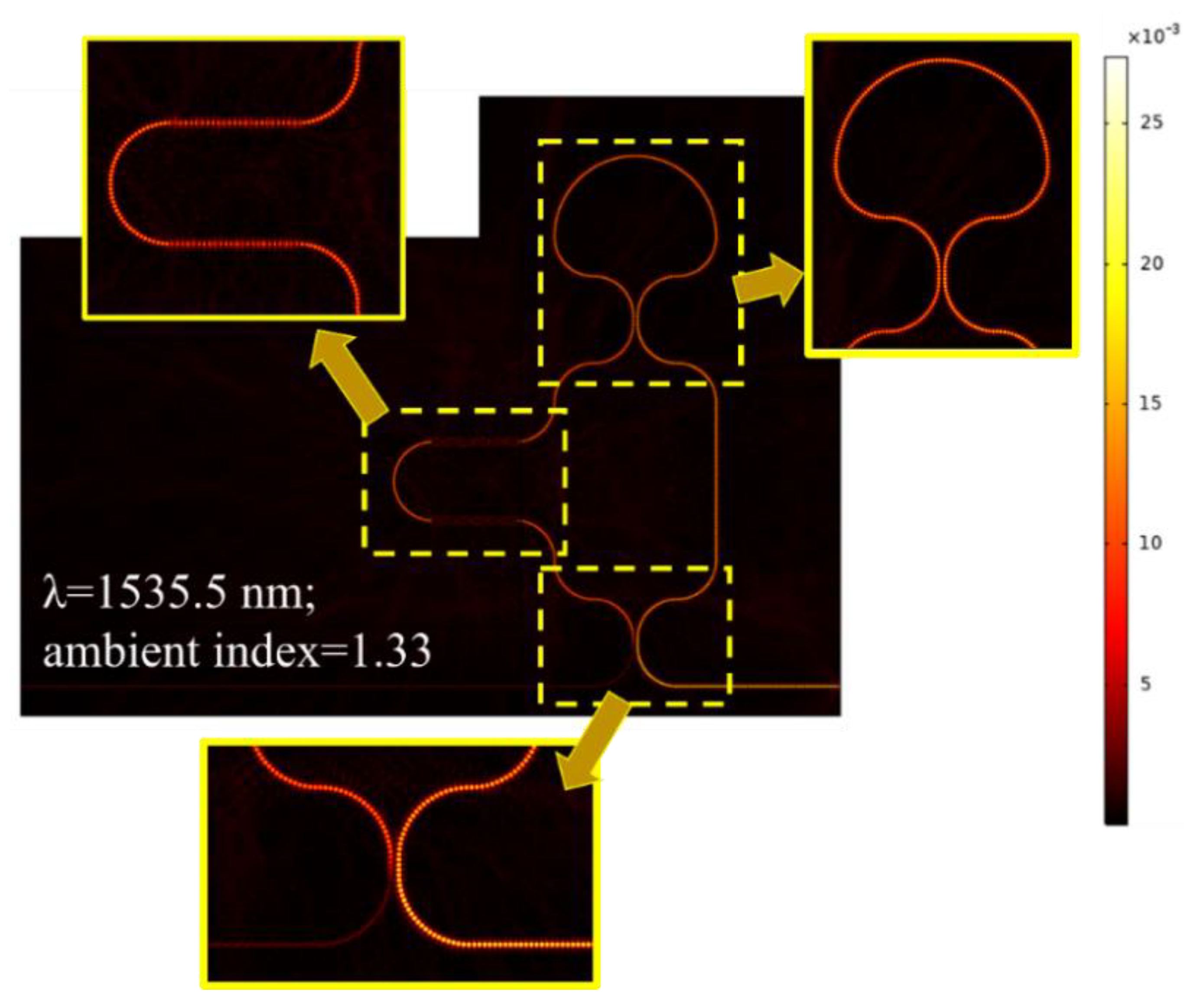 Preprints 146352 g008