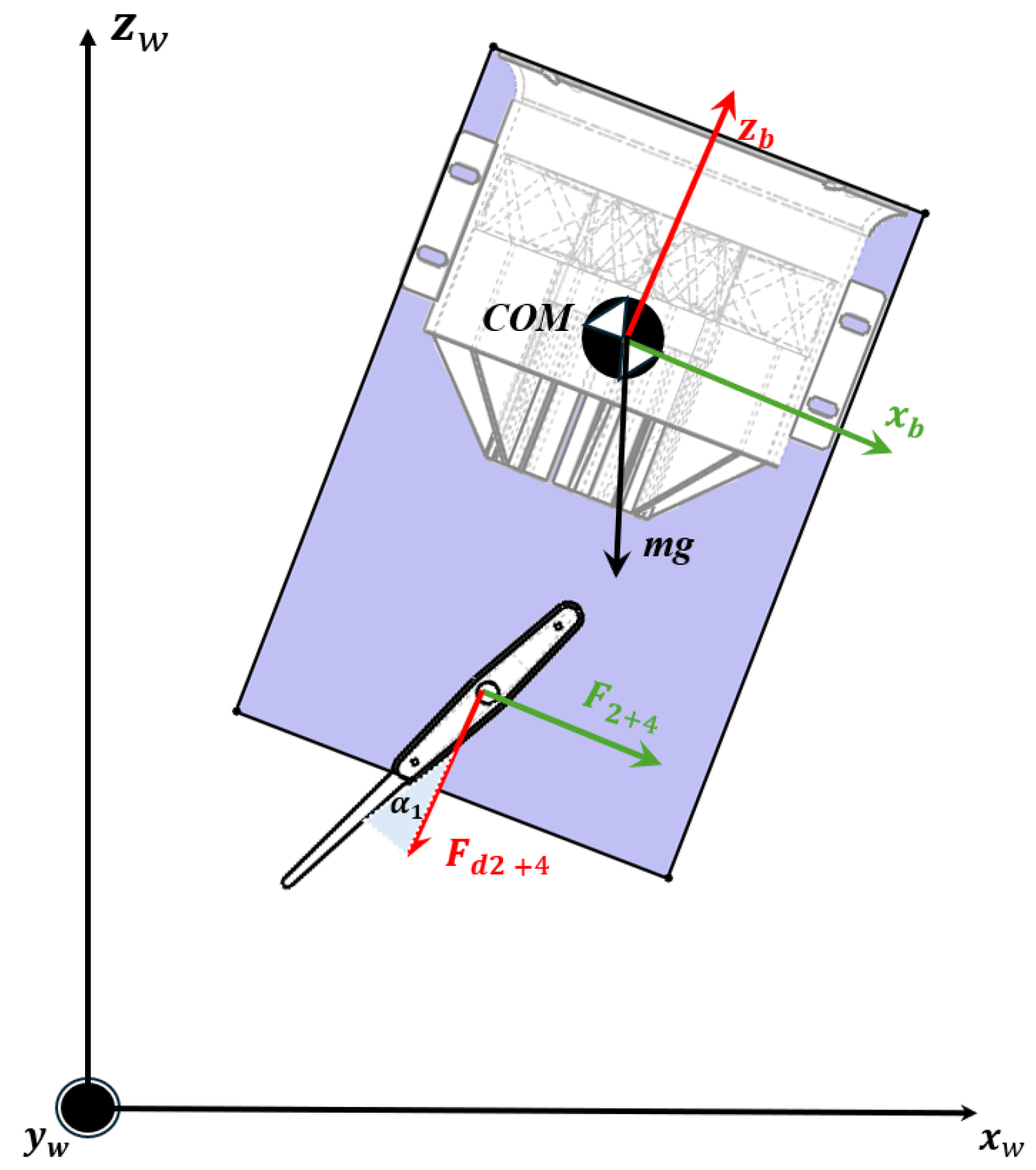 Preprints 221937 g004