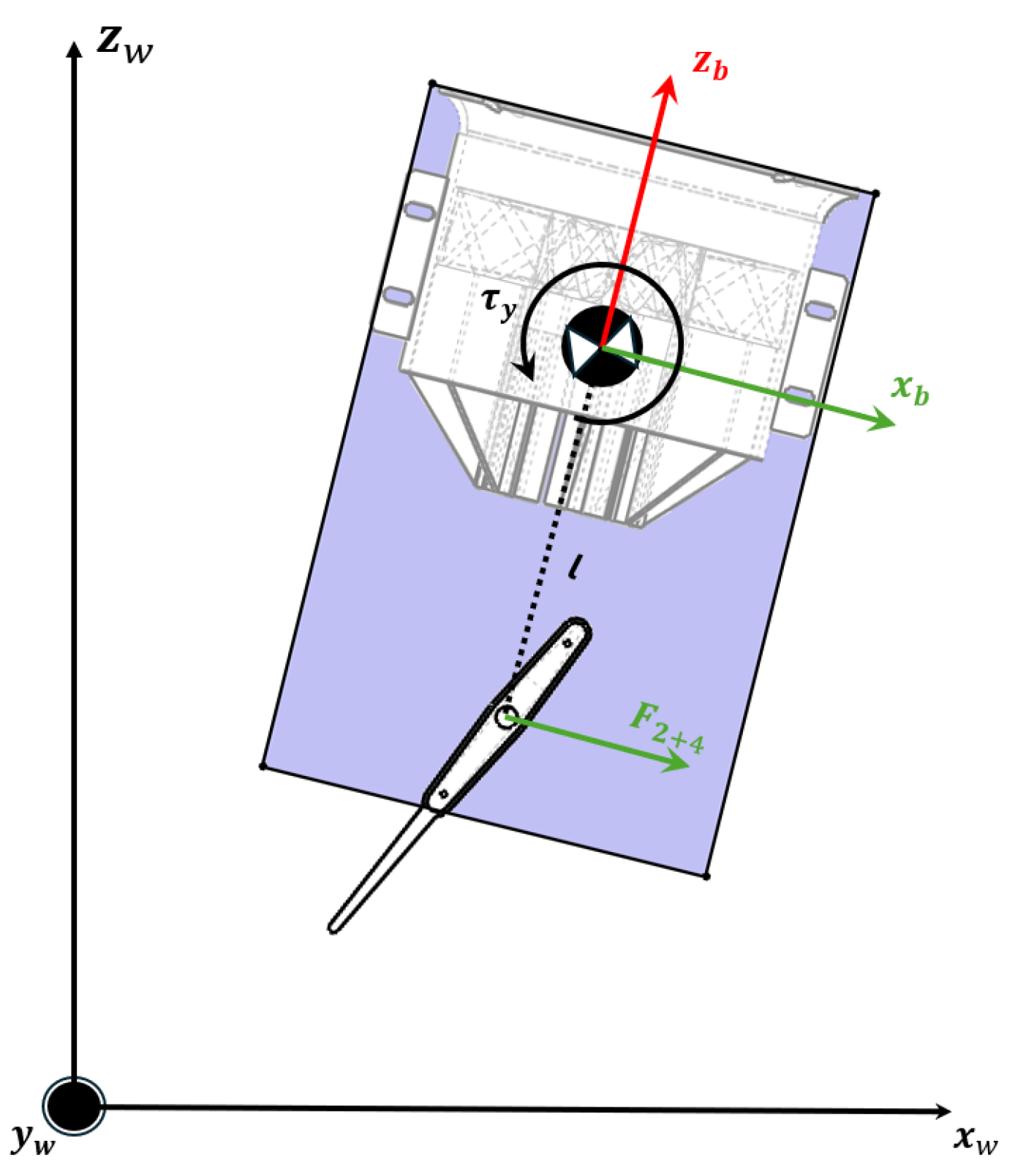 Preprints 221937 g005