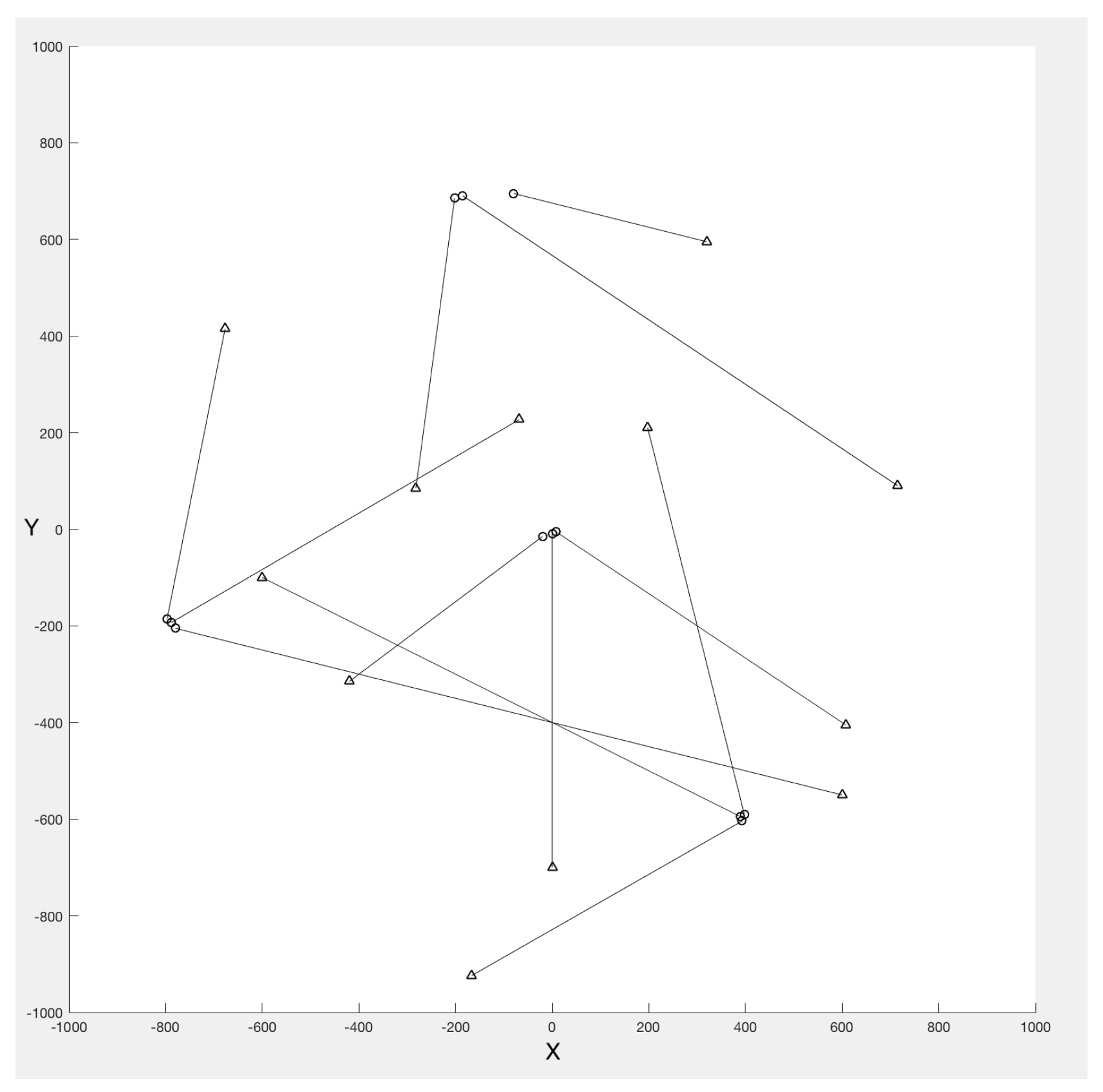 Preprints 150317 g001