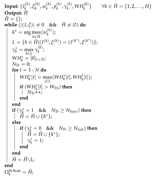Preprints 150317 i001