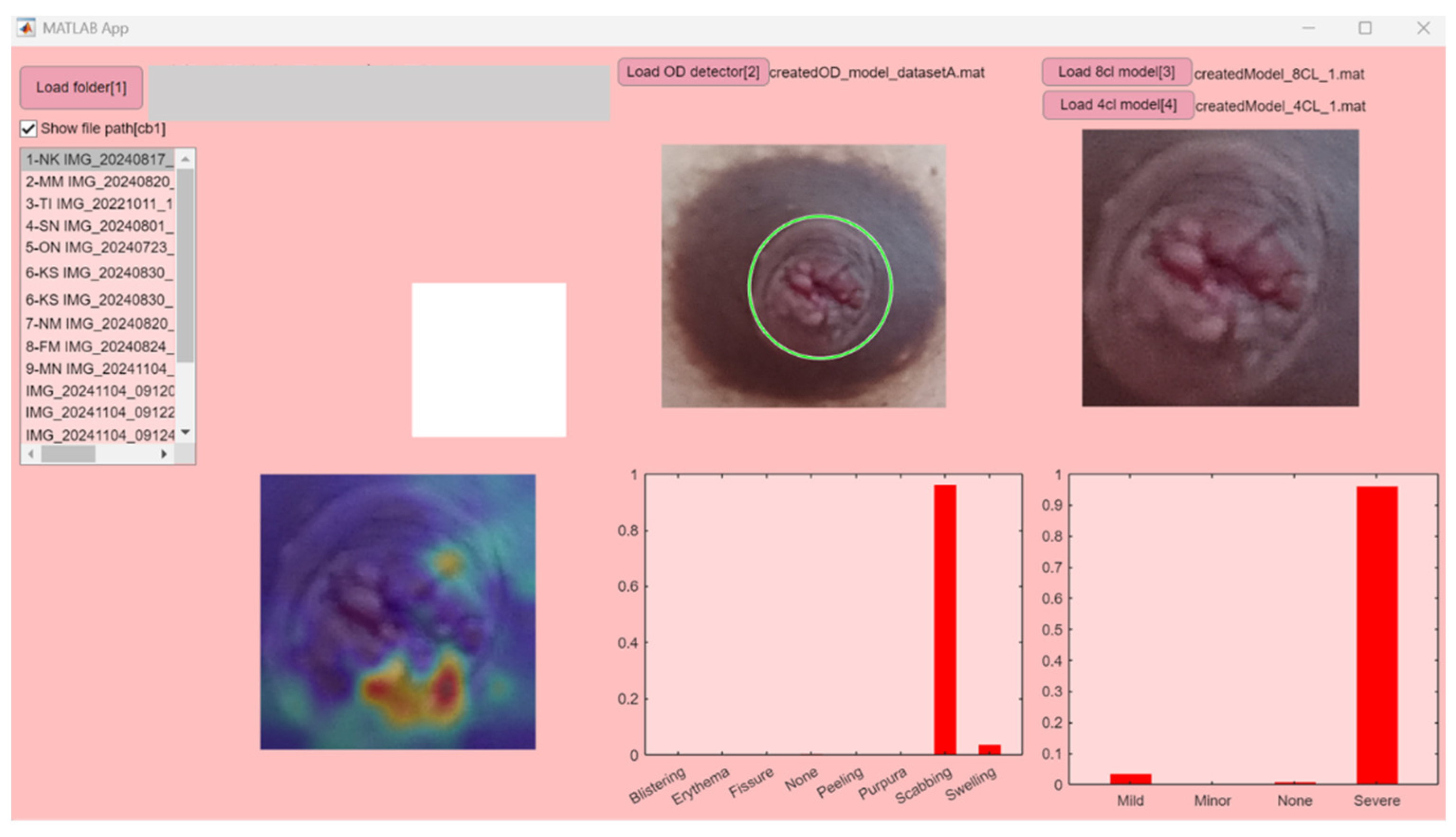 Preprints 168714 g003