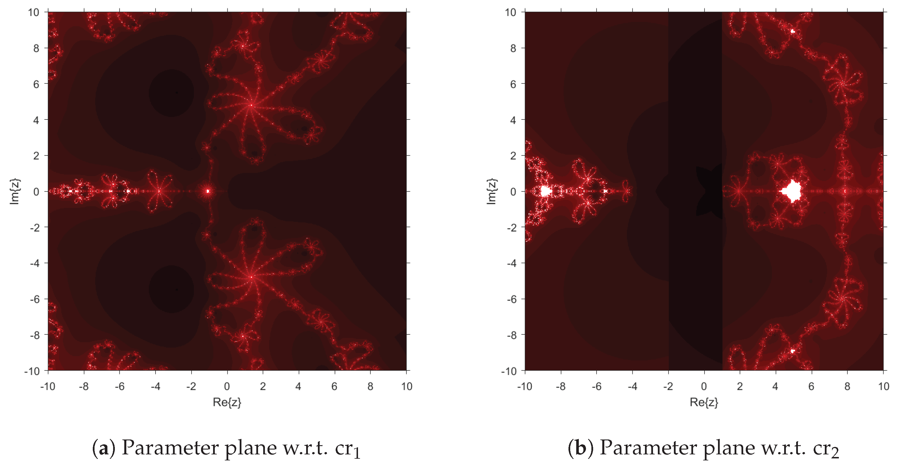 Preprints 205072 g001
